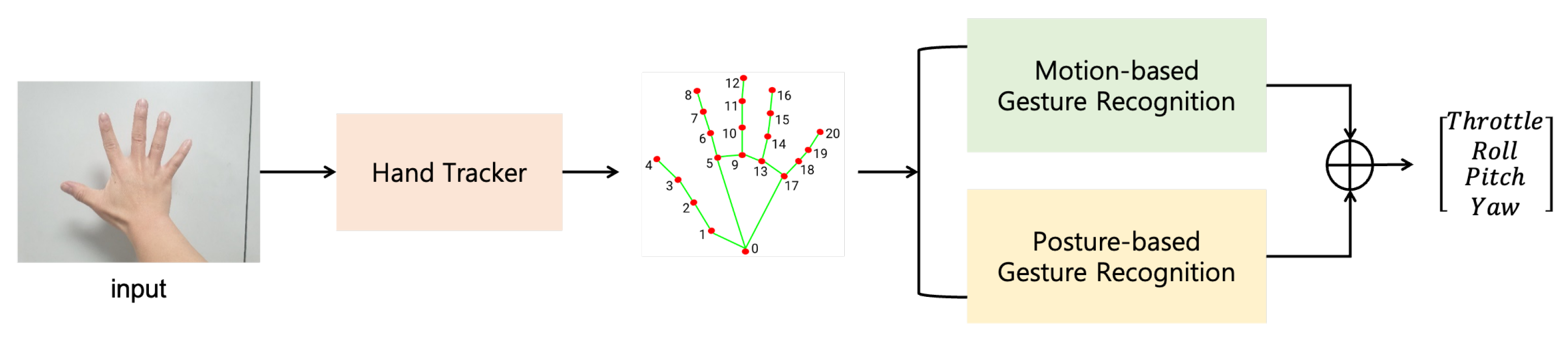 Applsci 14 10230 g001
