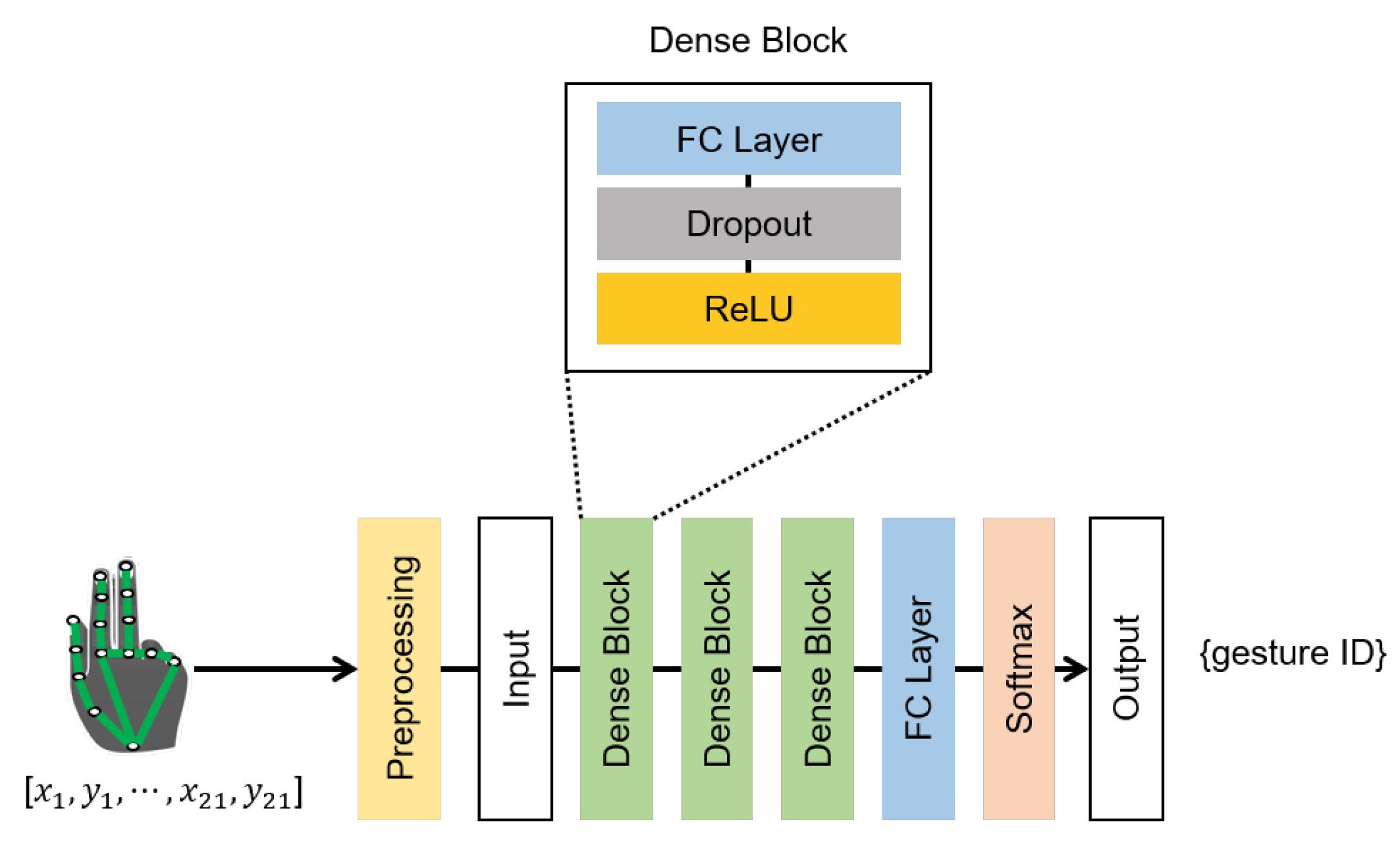 Applsci 14 10230 g005