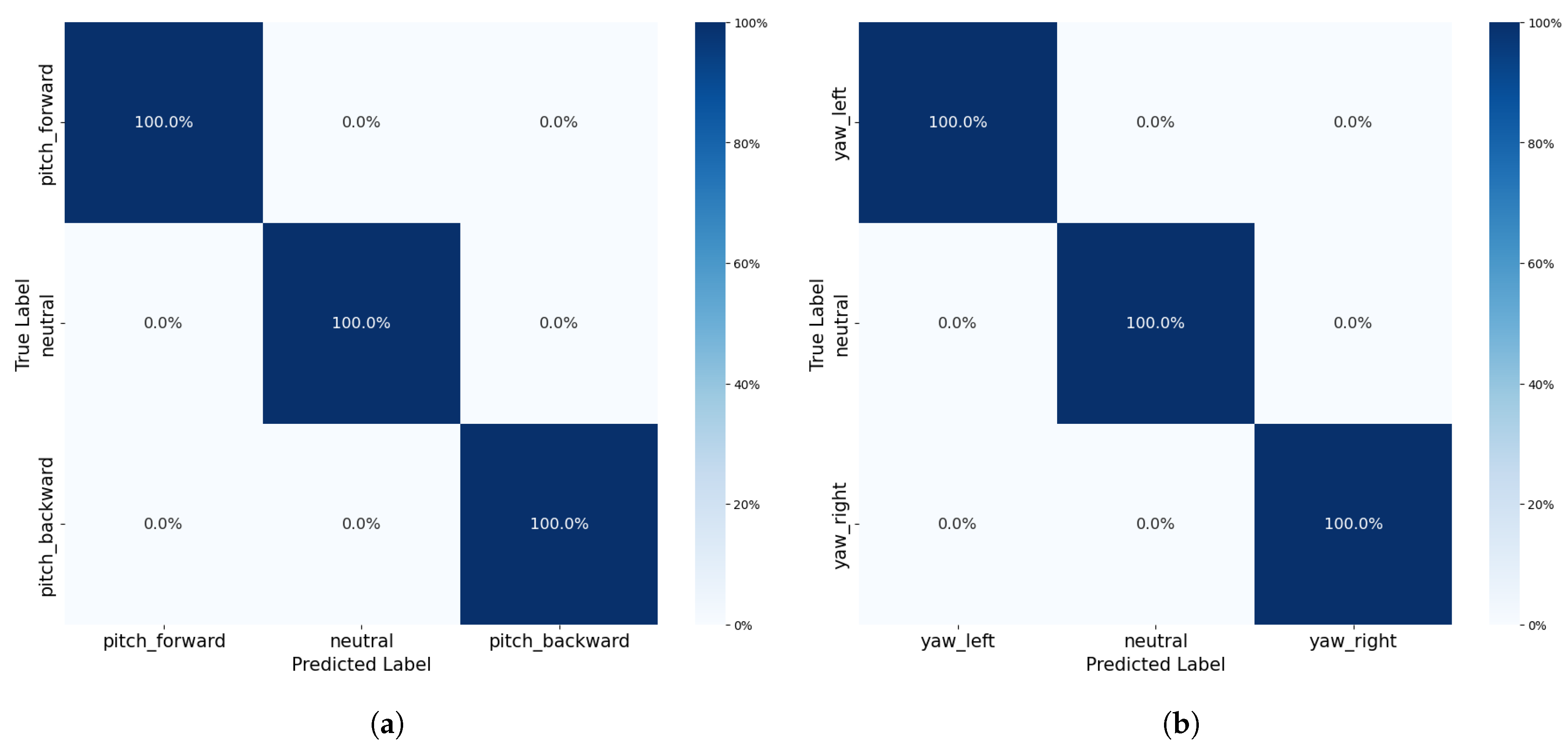 Applsci 14 10230 g007