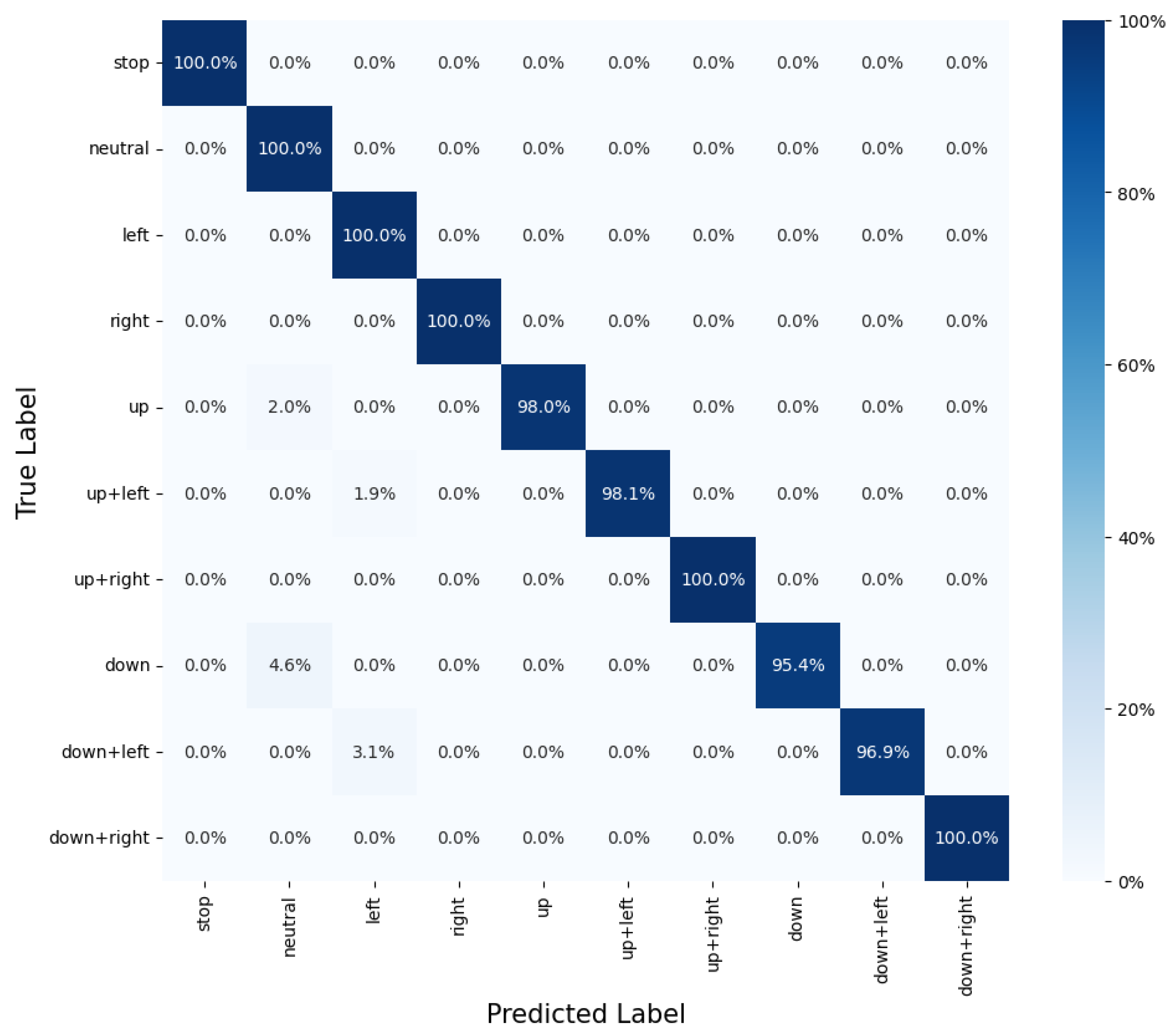 Applsci 14 10230 g008