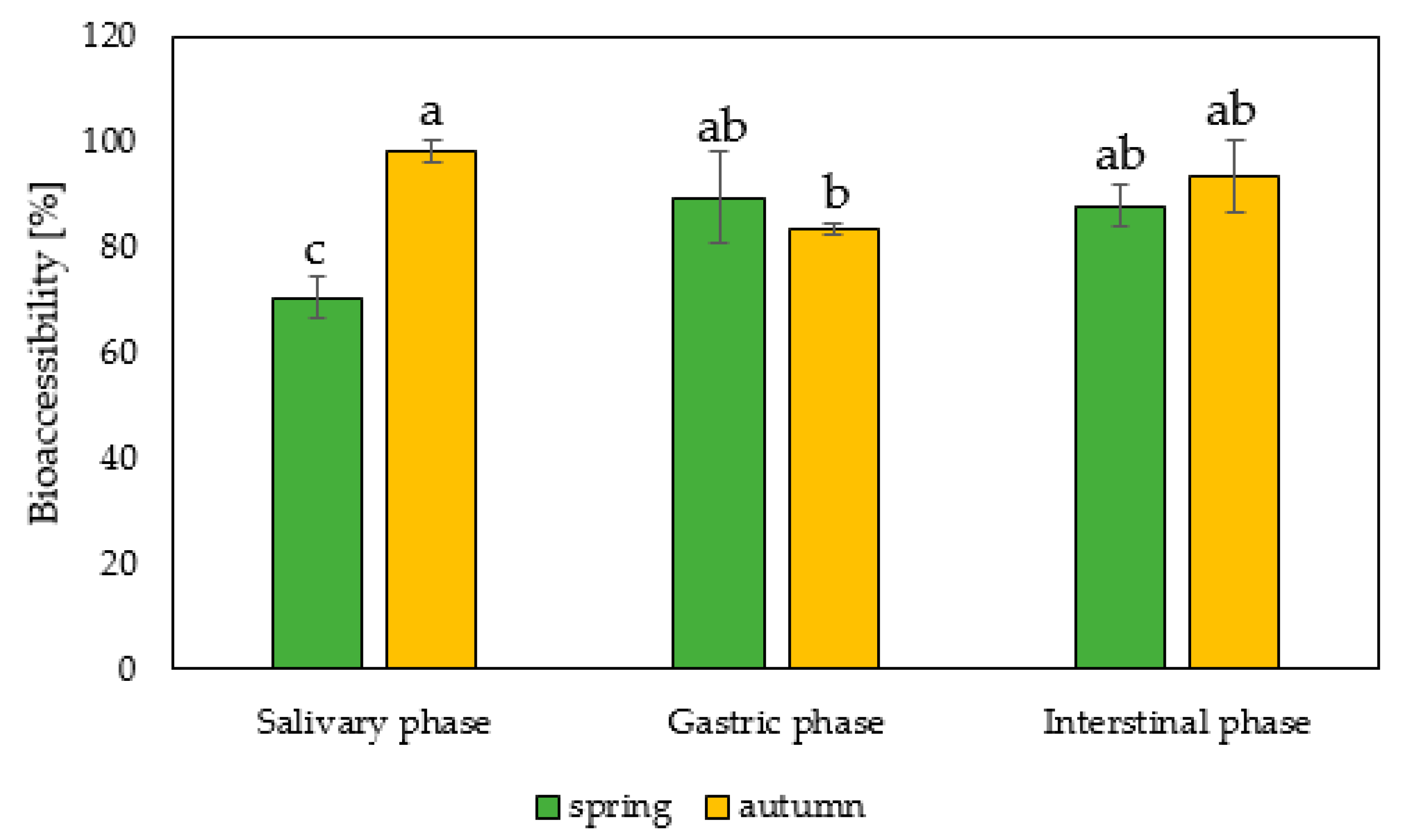 Applsci 14 10231 g001