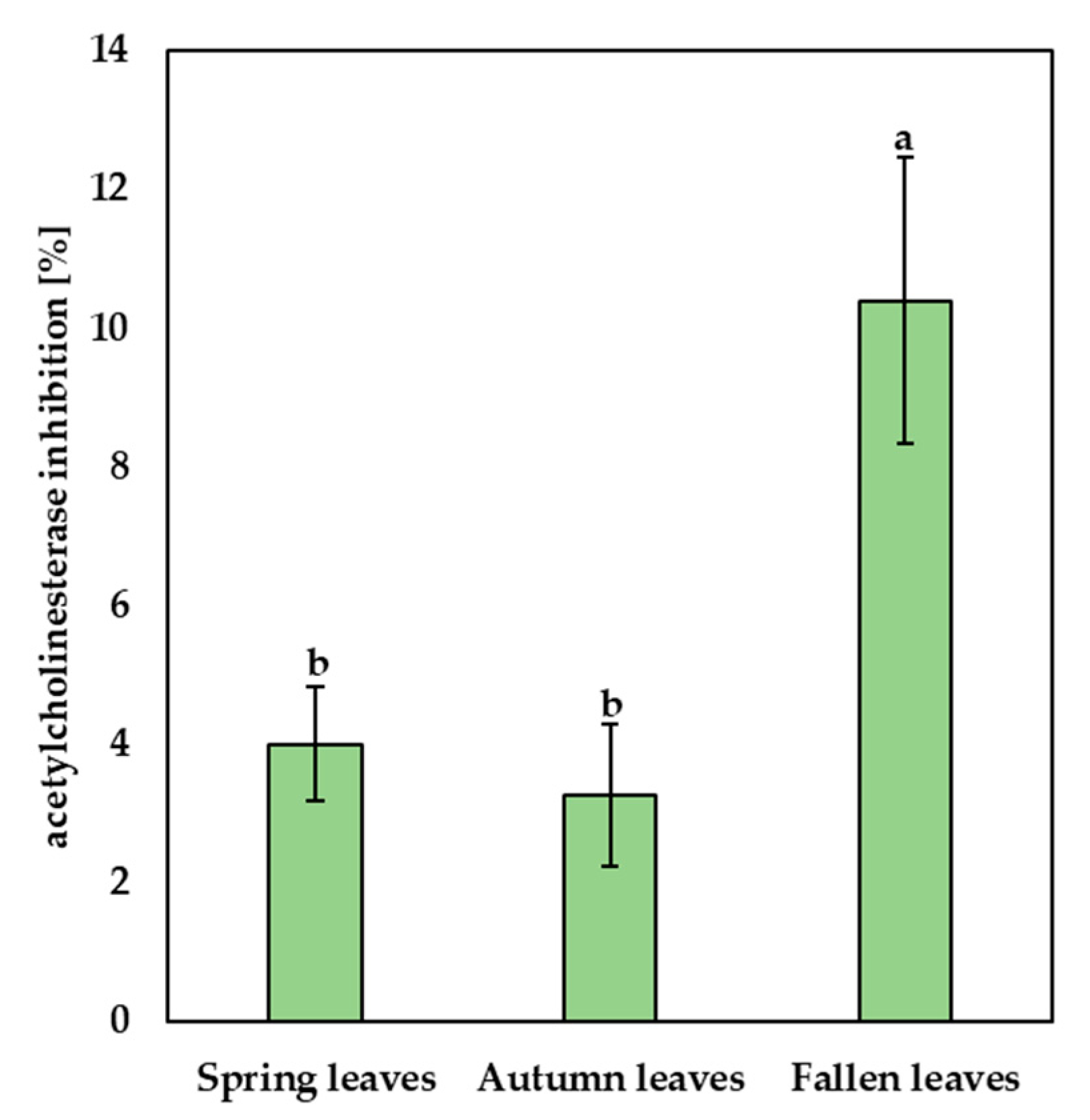 Applsci 14 10231 g002