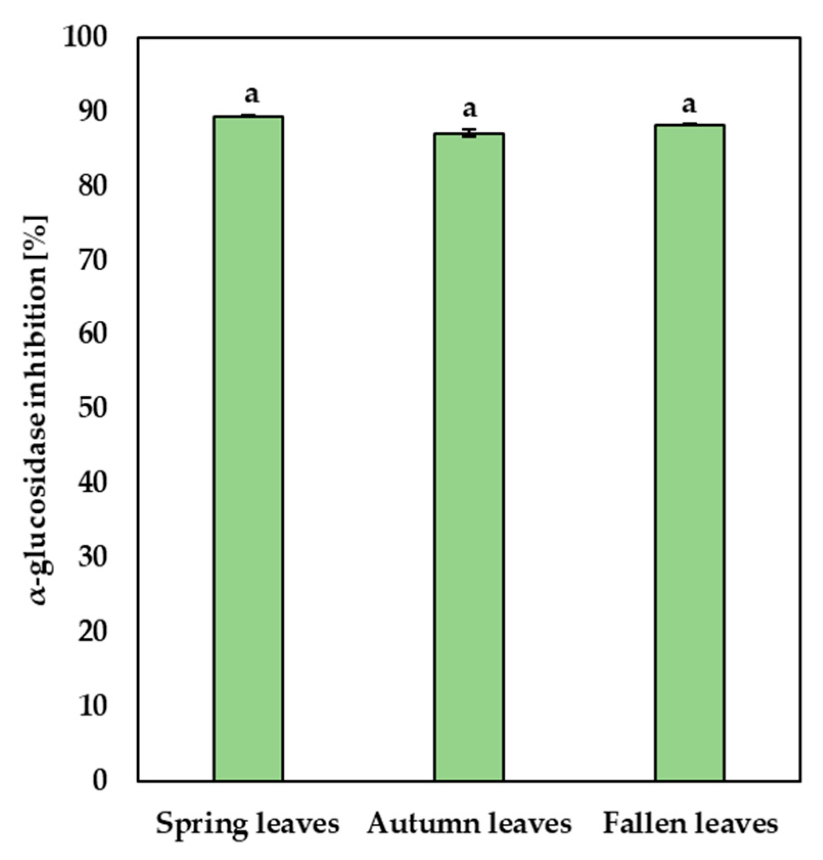 Applsci 14 10231 g003