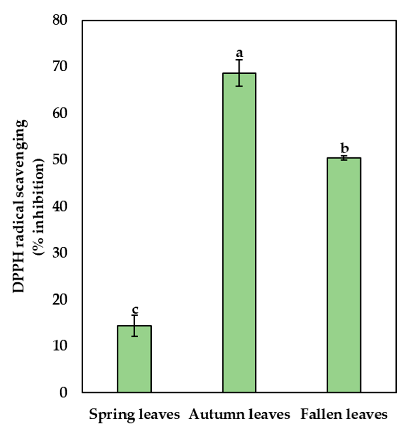 Applsci 14 10231 g005