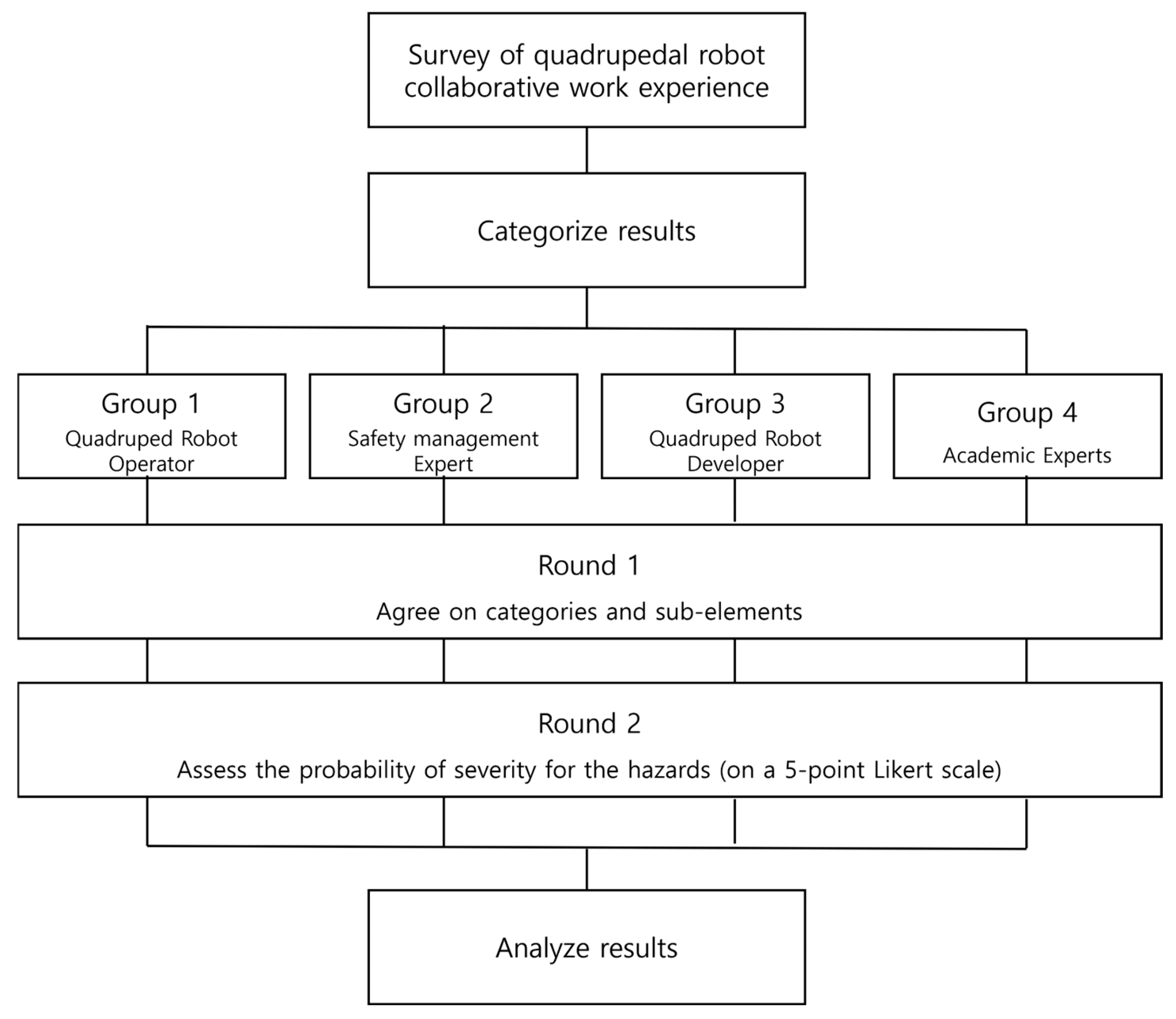 Applsci 14 10232 g001