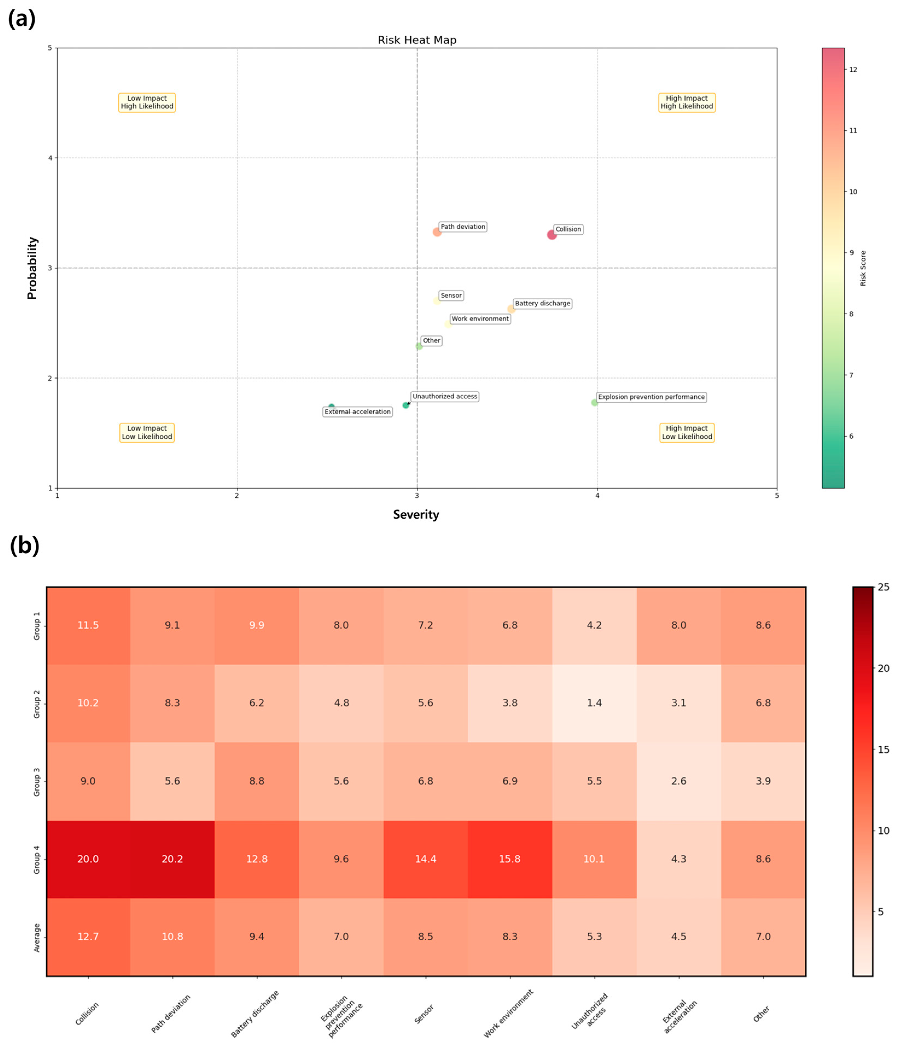 Applsci 14 10232 g003