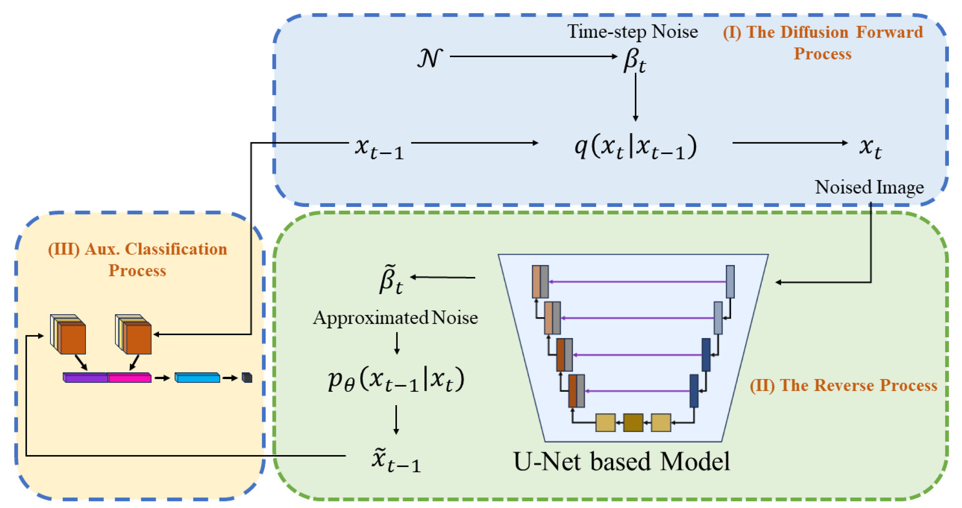 Applsci 14 10233 g001
