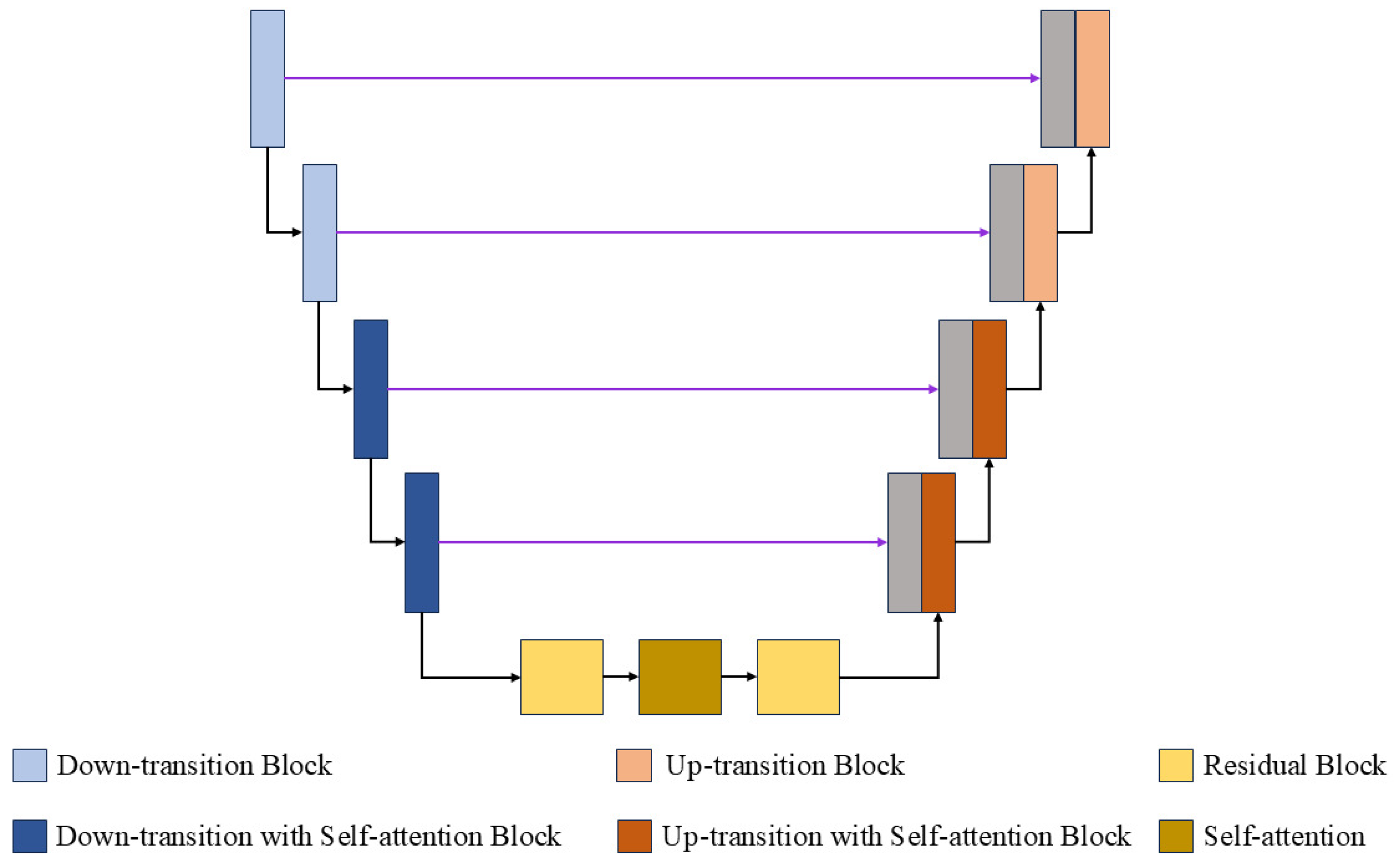 Applsci 14 10233 g002