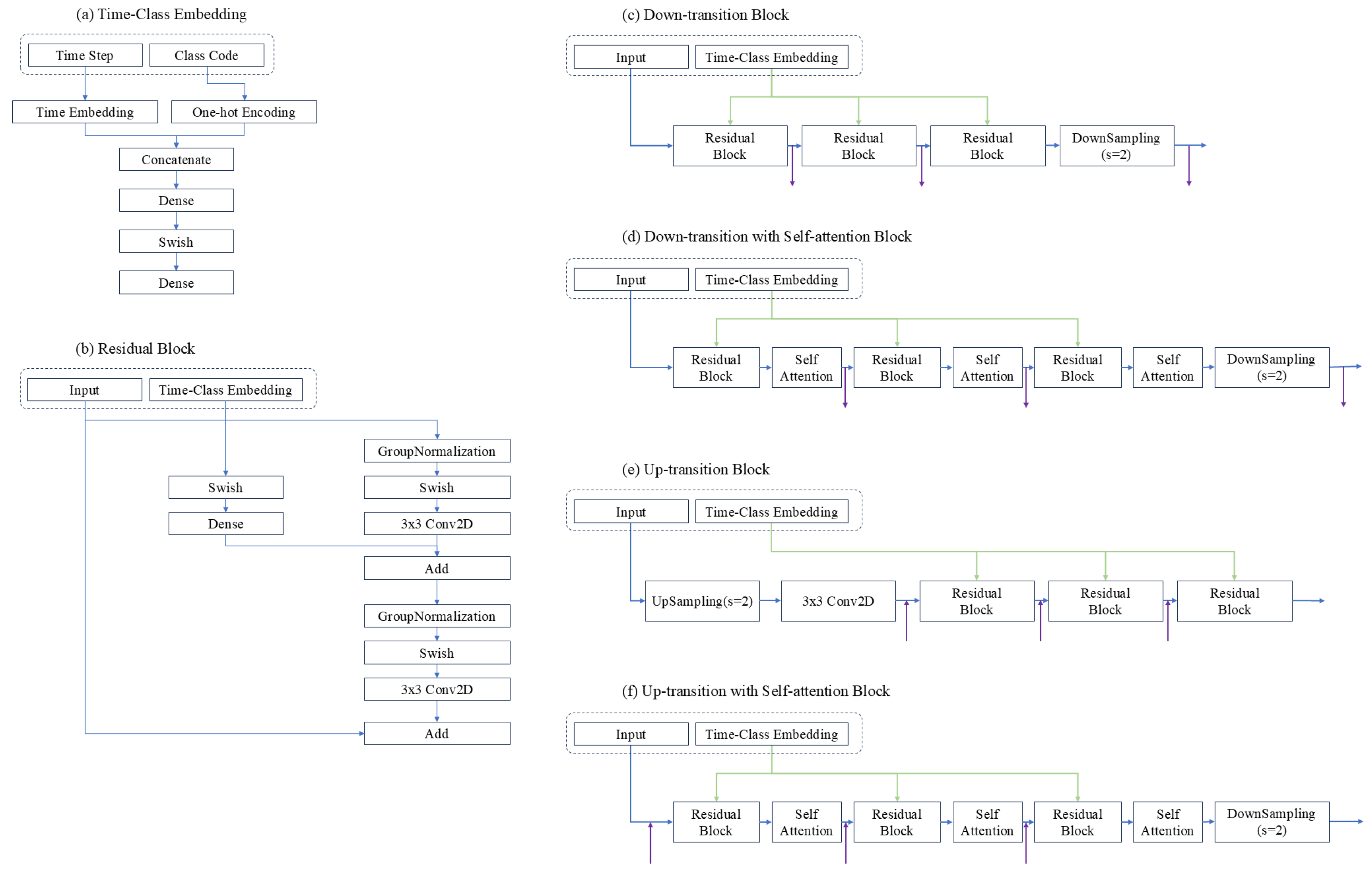 Applsci 14 10233 g003