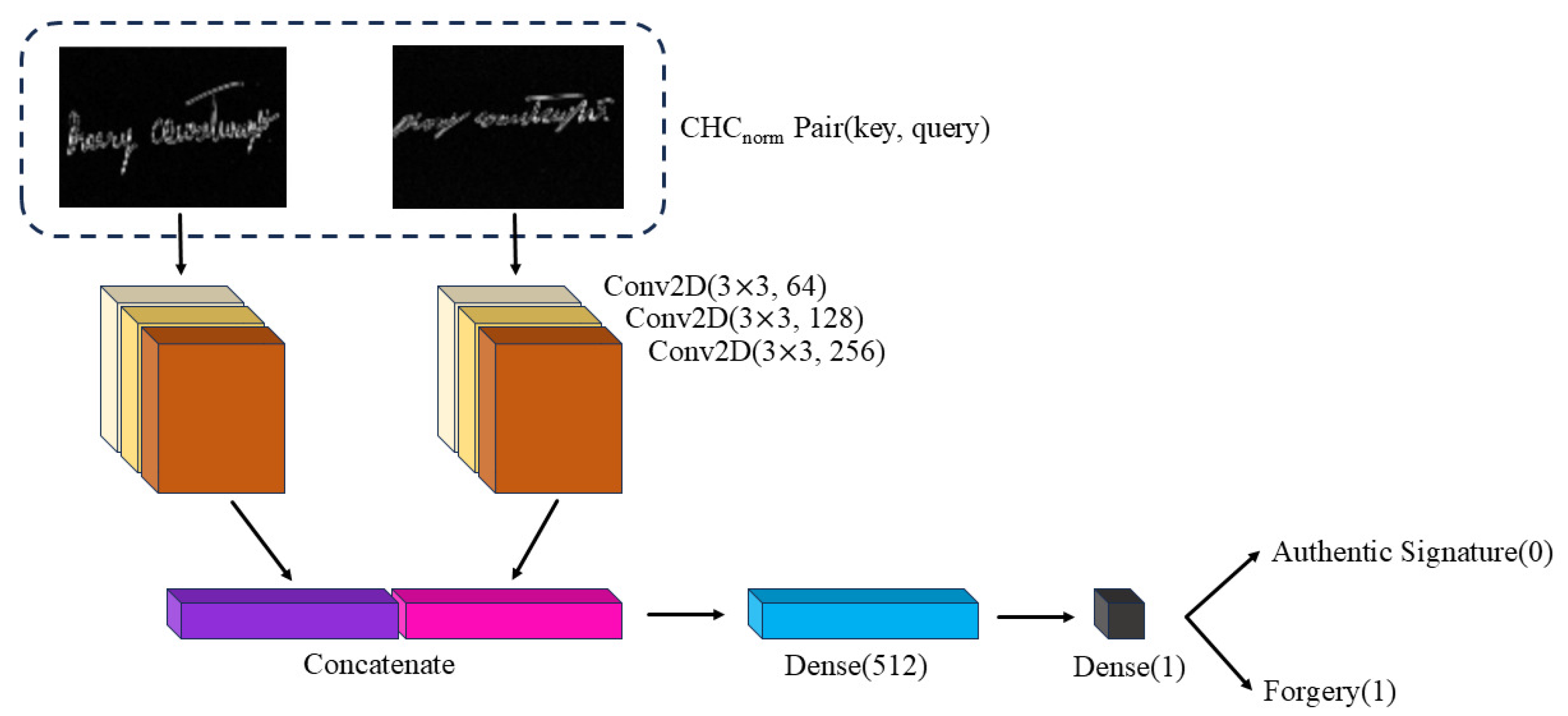 Applsci 14 10233 g004
