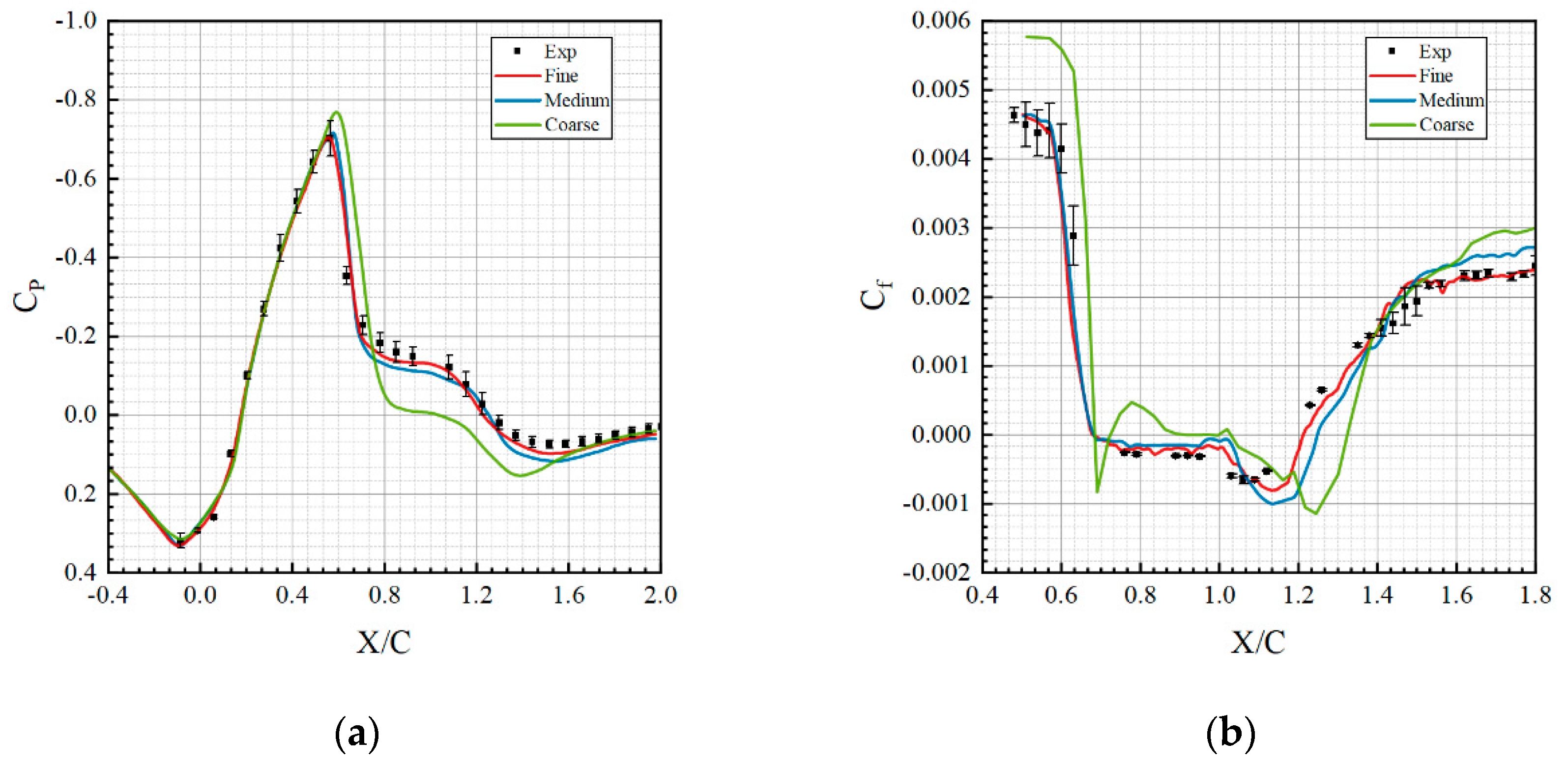 Applsci 14 10234 g007