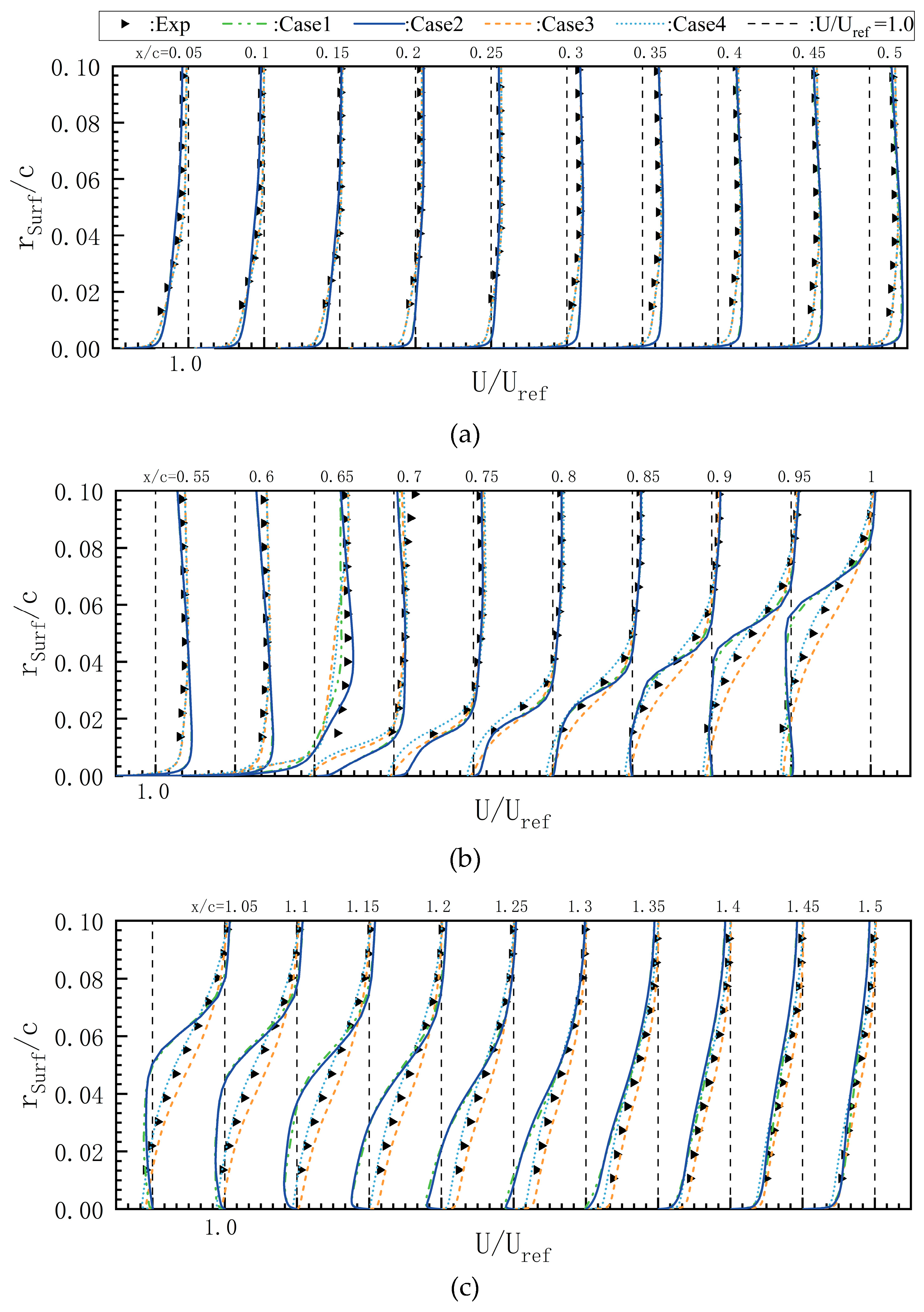 Applsci 14 10234 g009