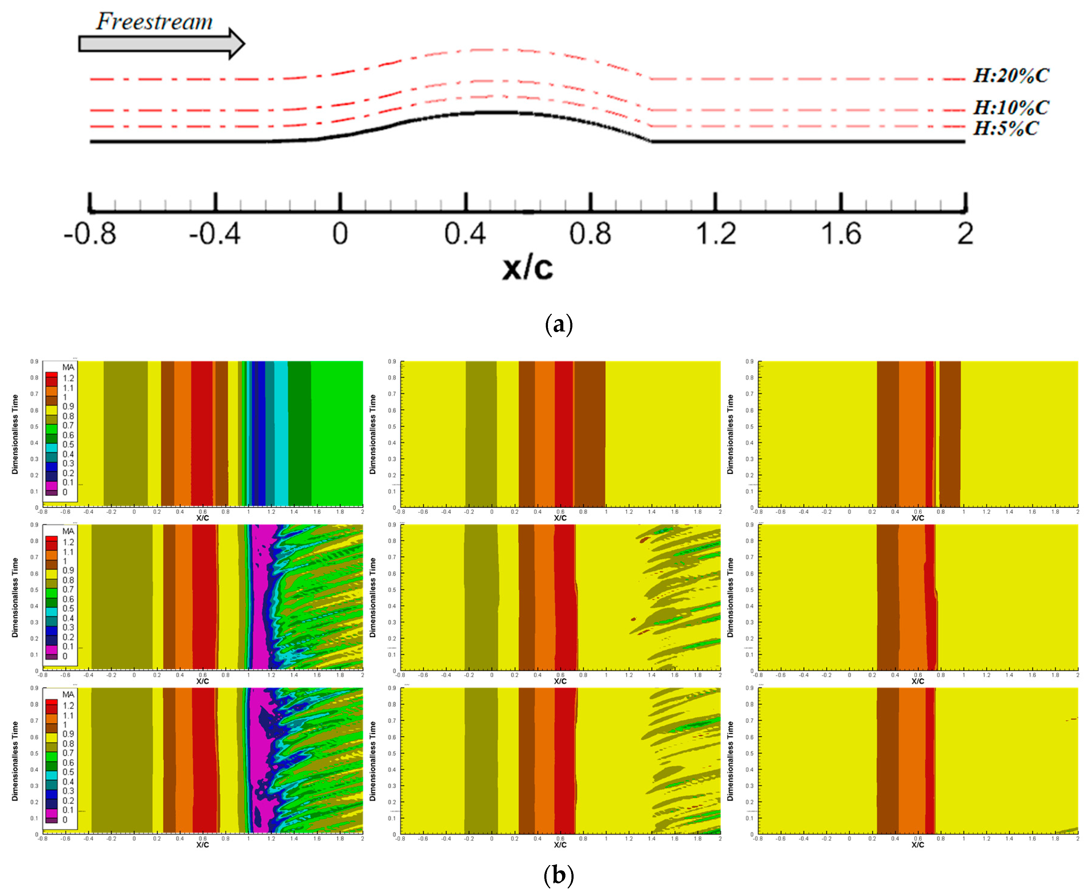 Applsci 14 10234 g011