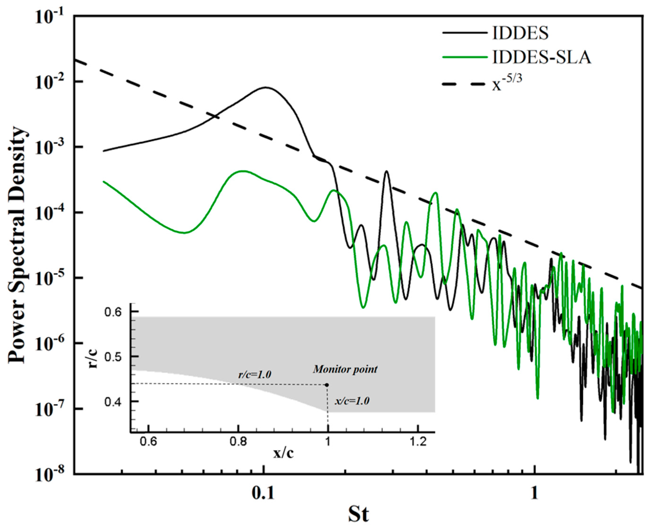 Applsci 14 10234 g015