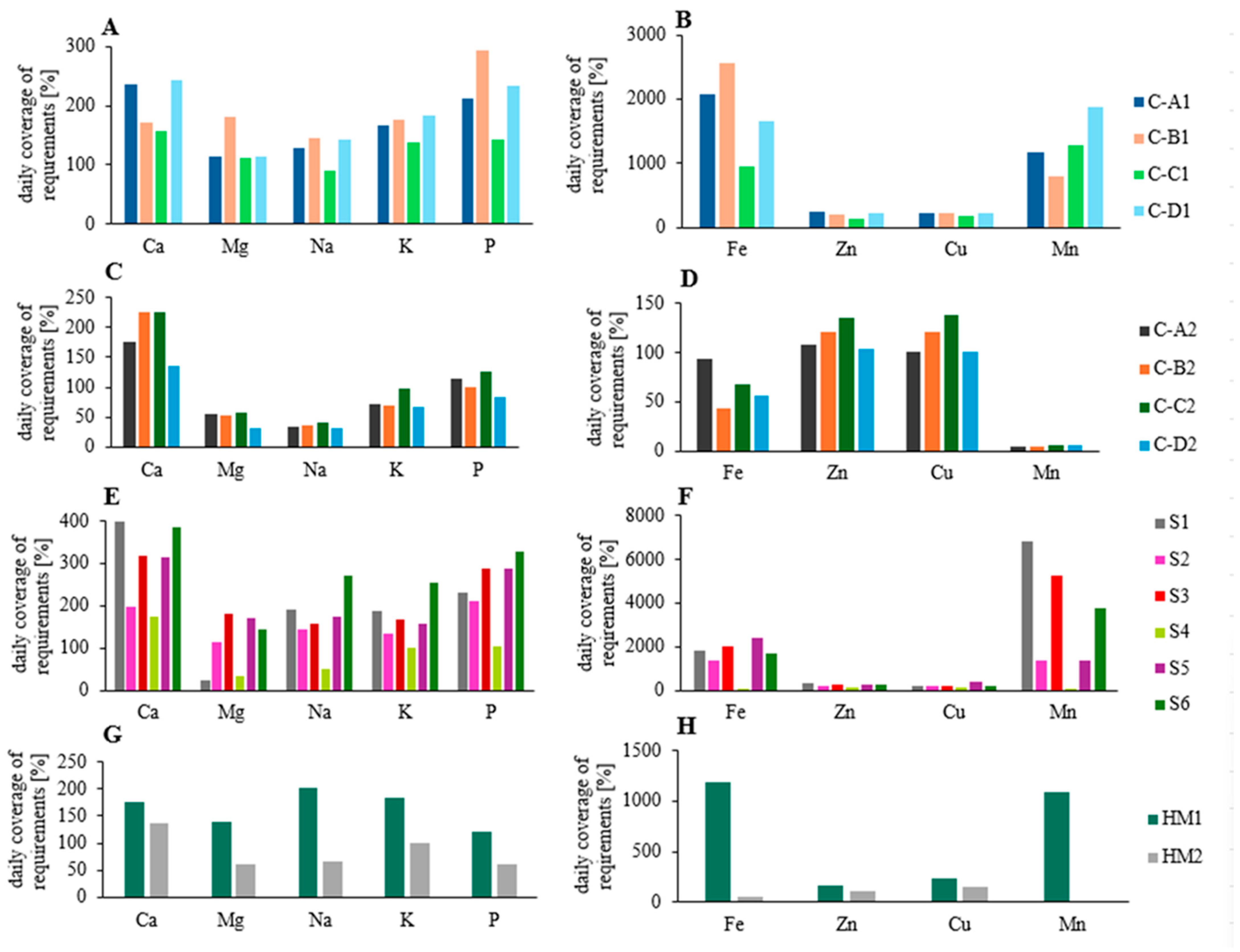 Applsci 14 10235 g001