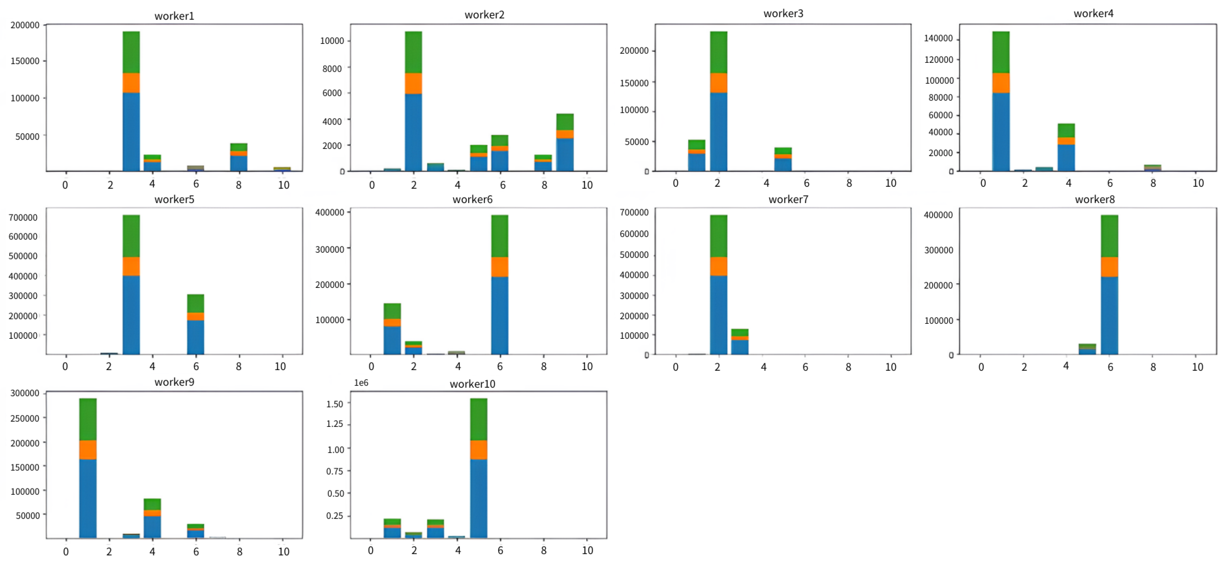 Applsci 14 10236 g004