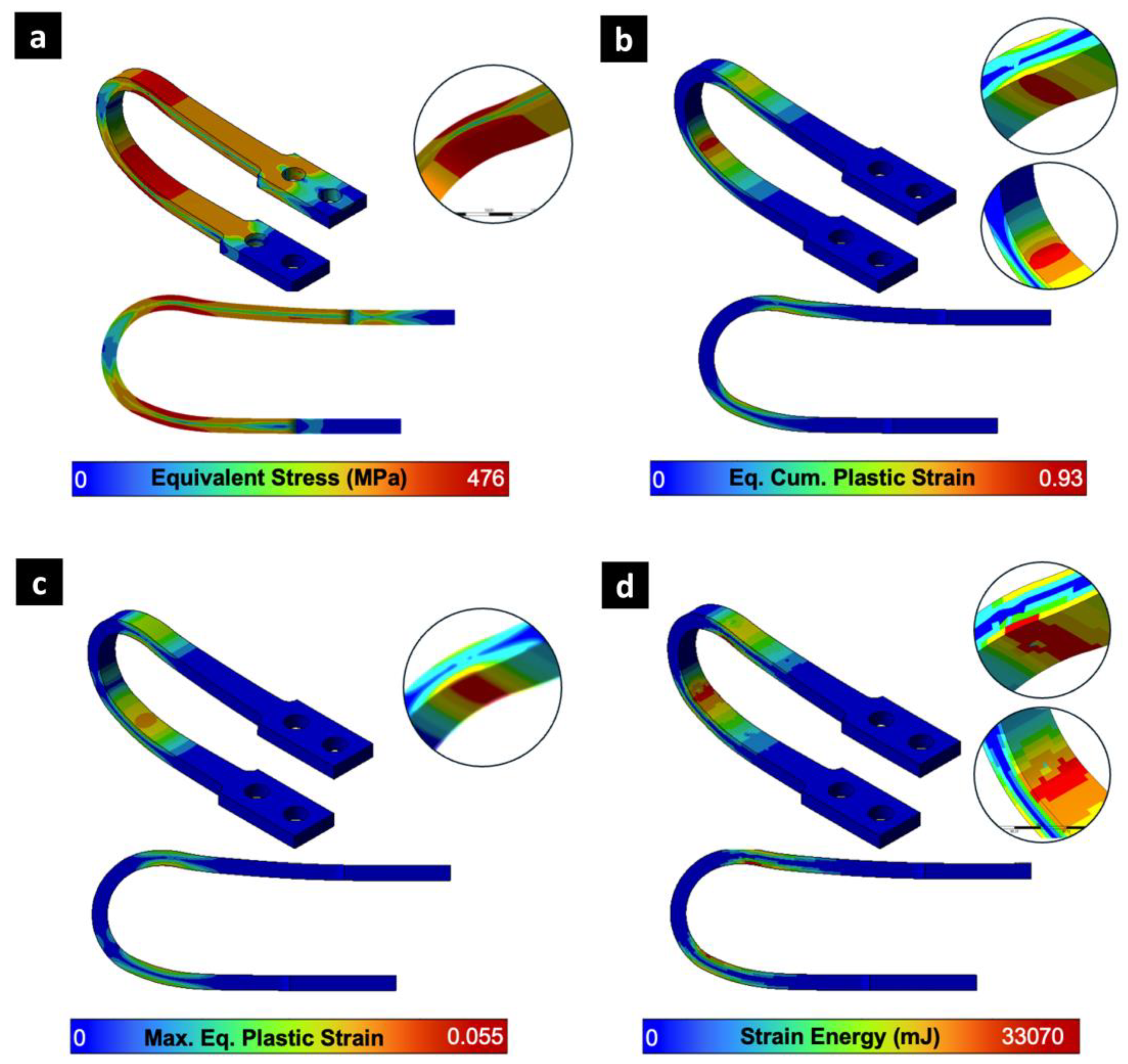 Computational Modeling of U-Shaped Seismic Dampers for