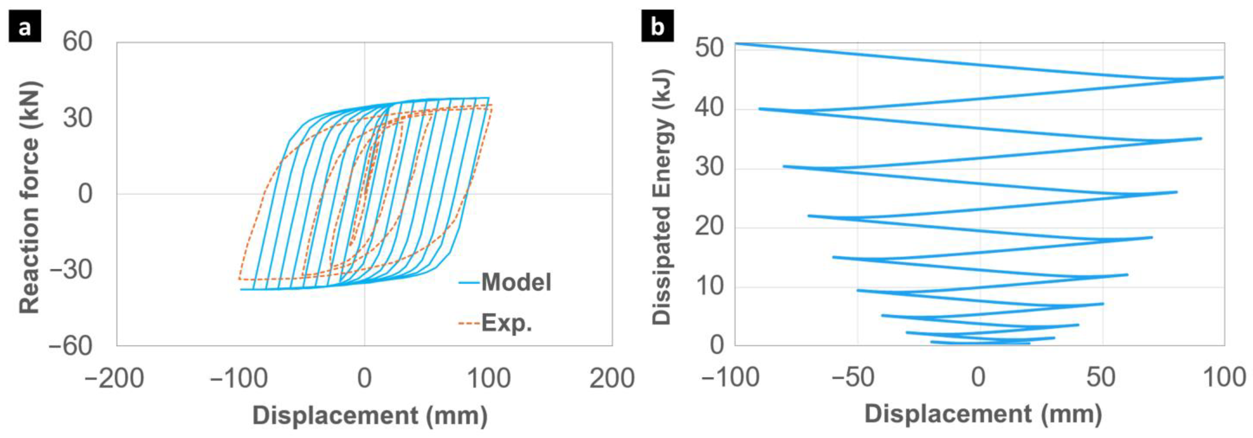 Applsci 14 10238 g006