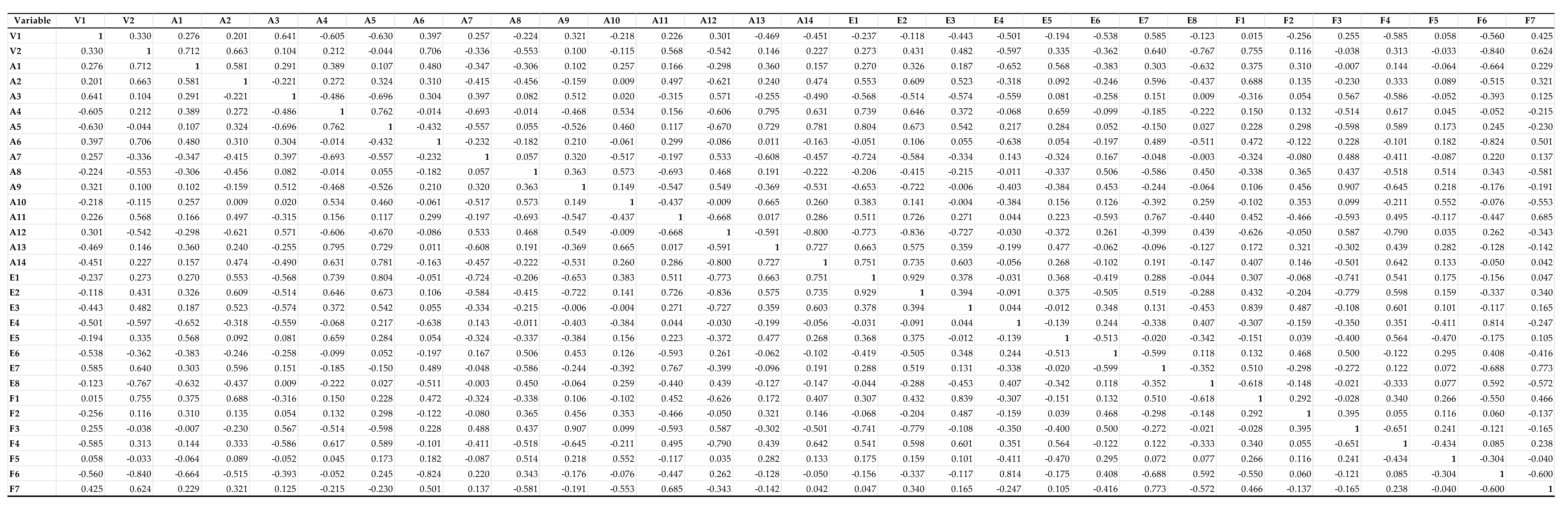 Applsci 14 10239 g005
