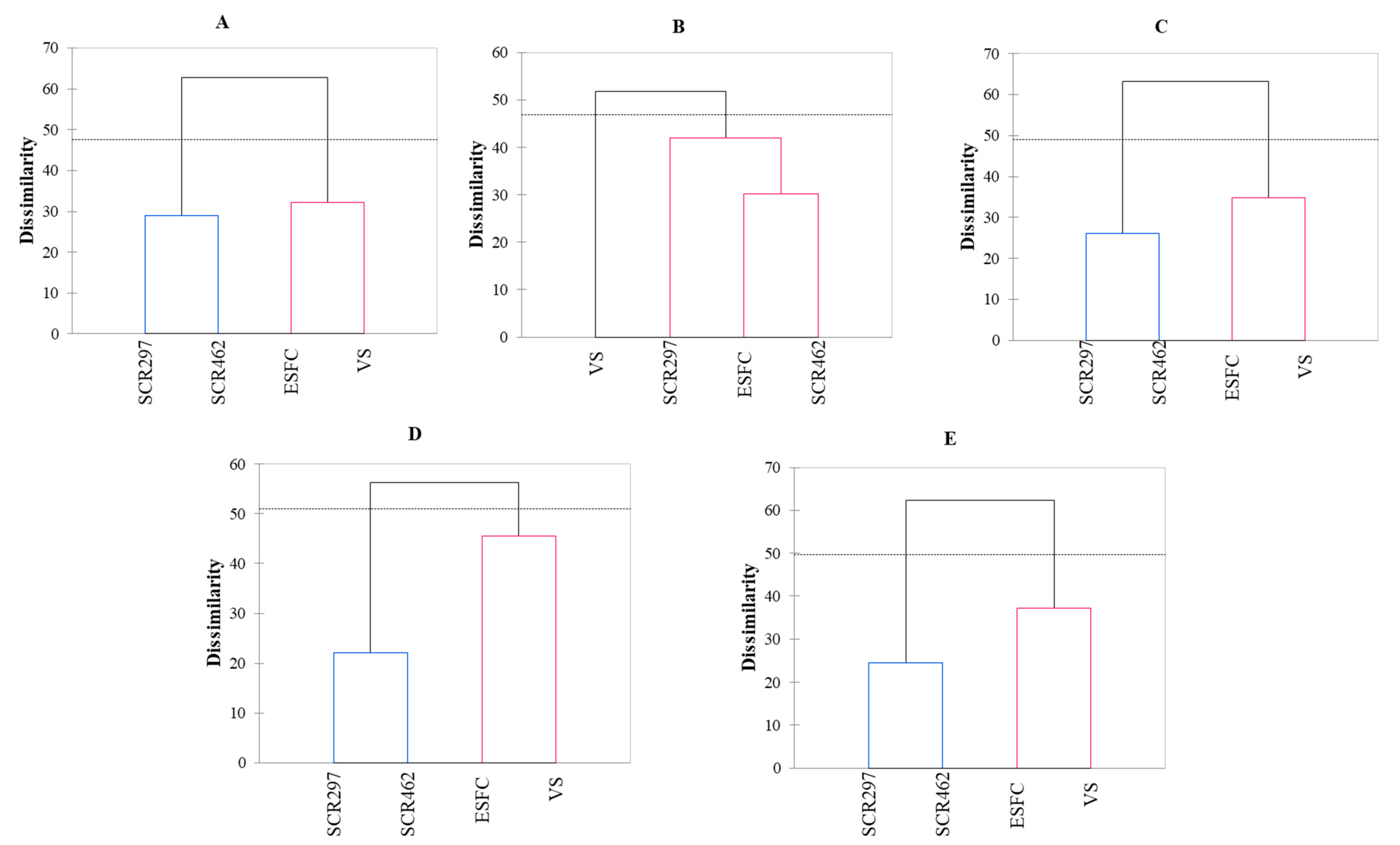 Applsci 14 10239 g007