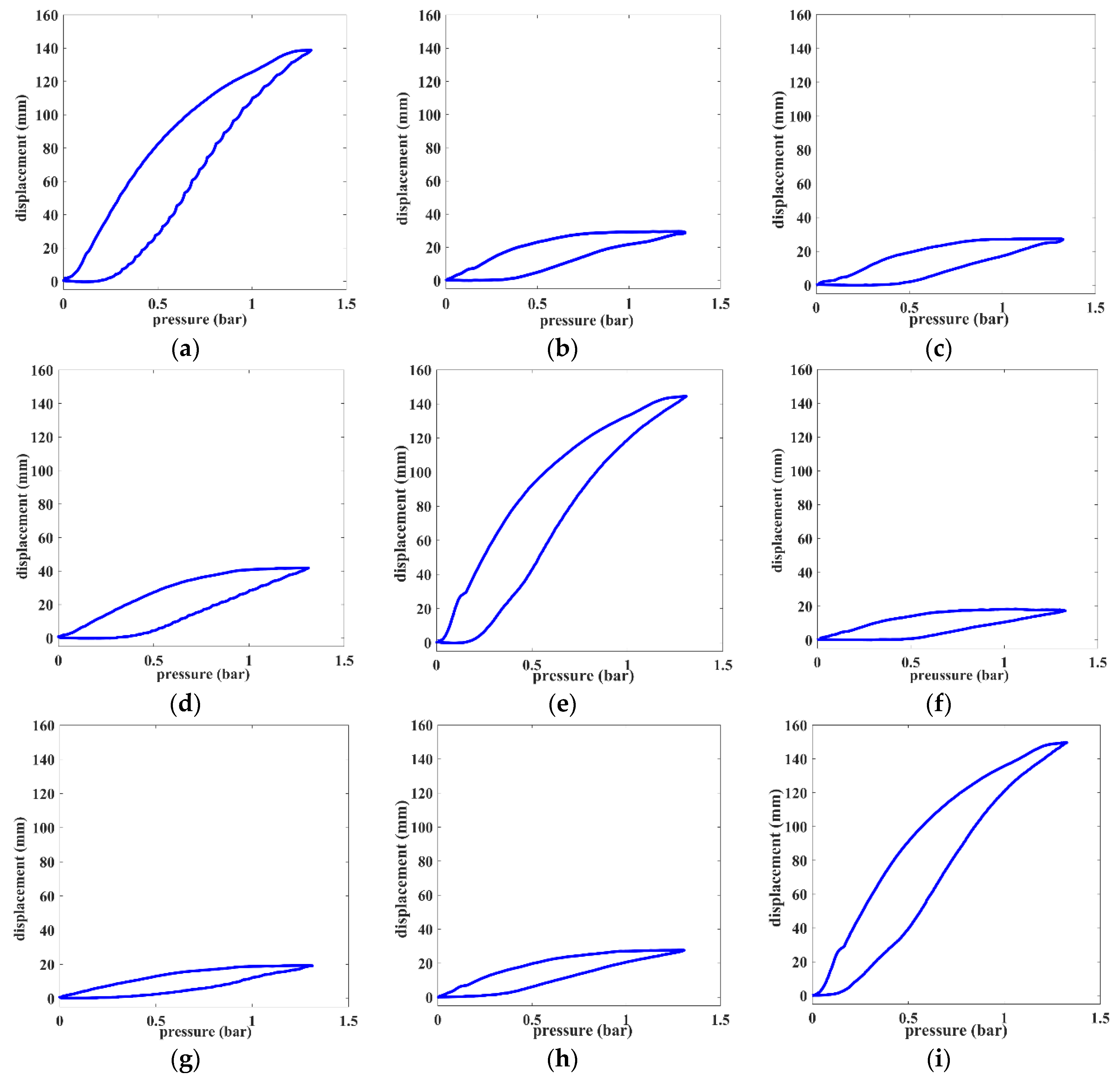 Applsci 14 10240 g004a