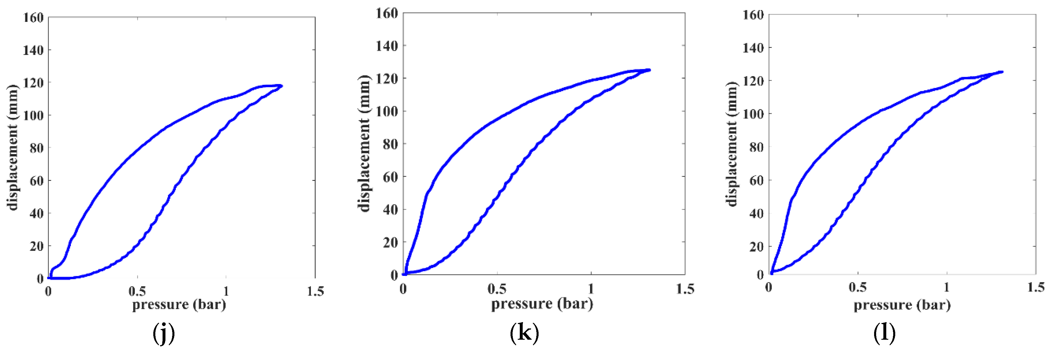 Applsci 14 10240 g004b