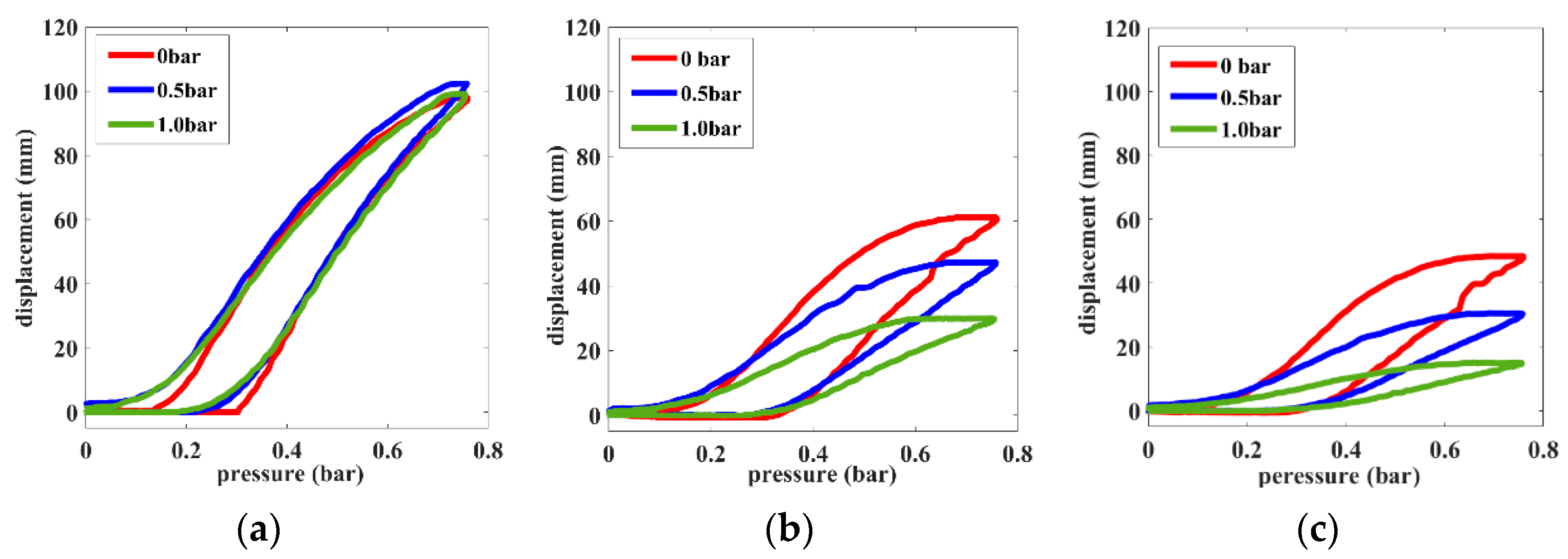 Applsci 14 10240 g005