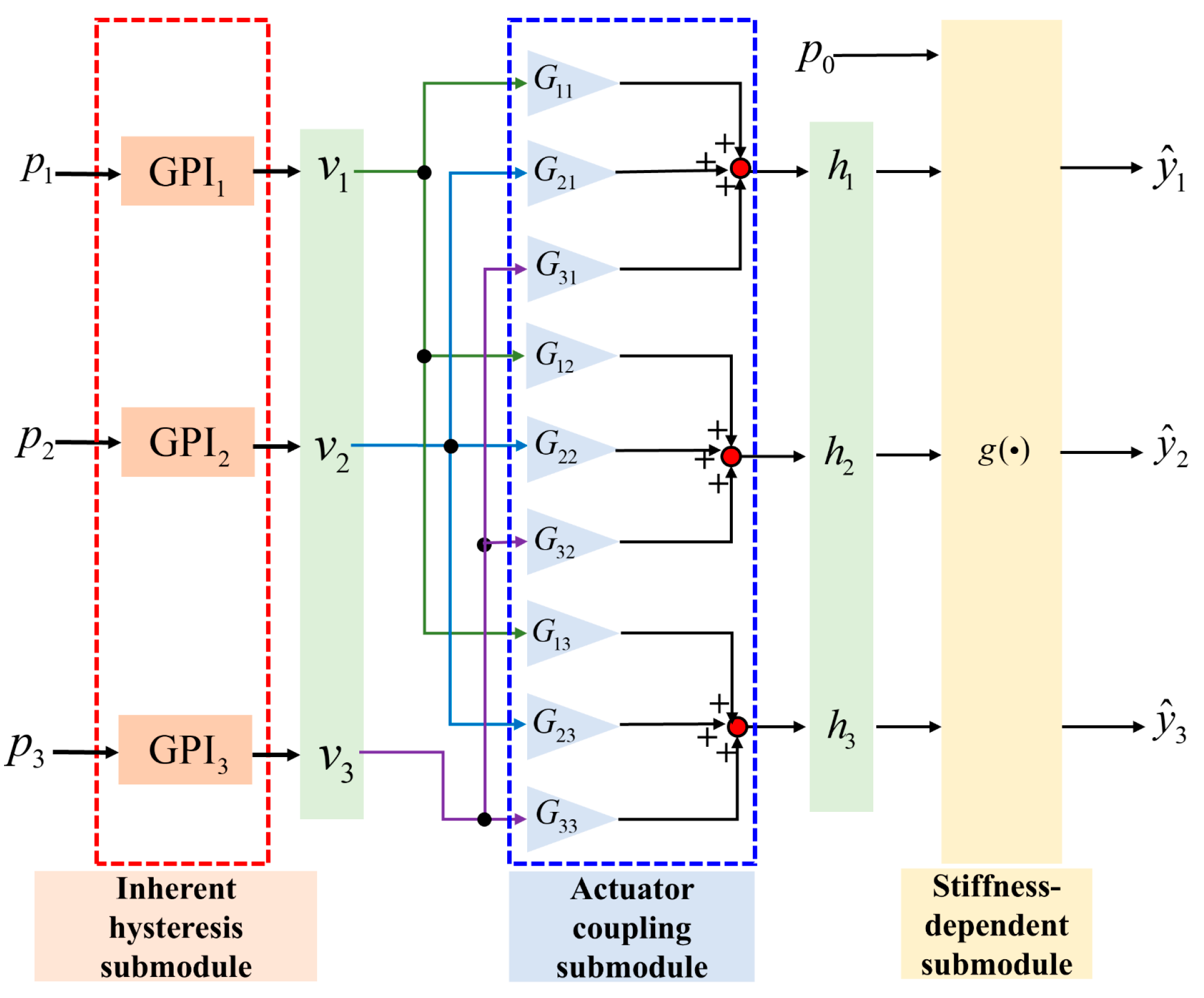 Applsci 14 10240 g006