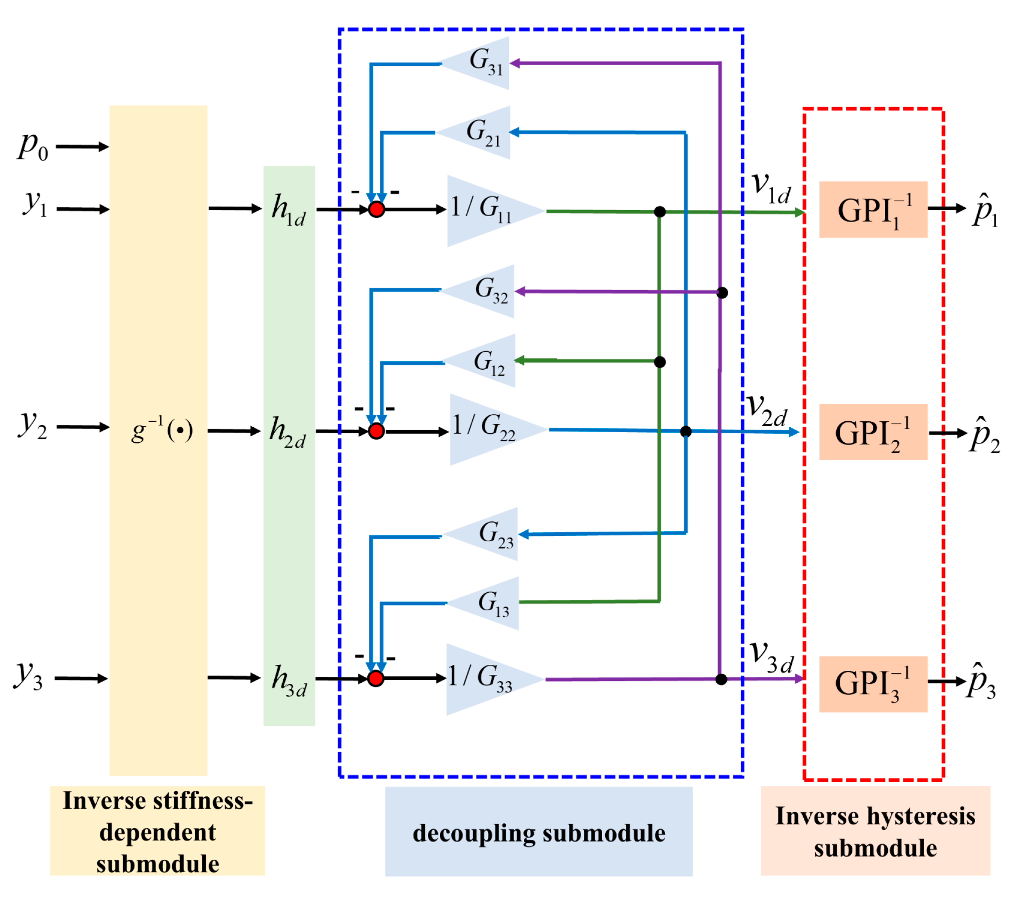 Applsci 14 10240 g008