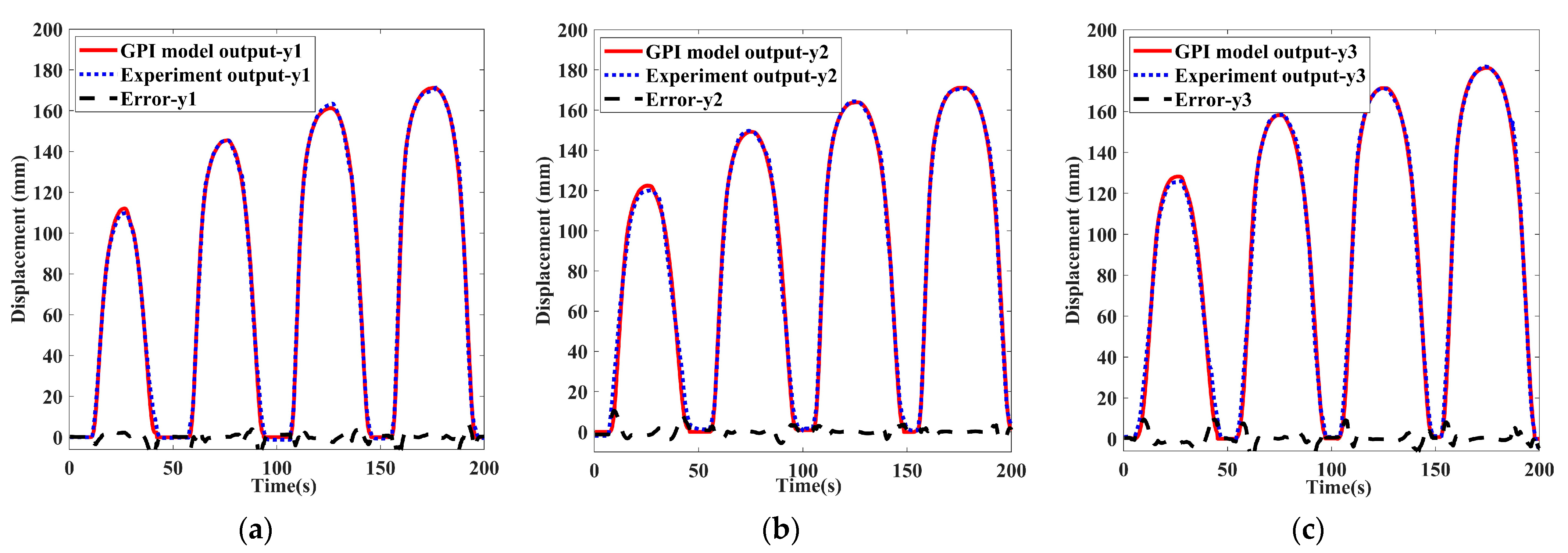 Applsci 14 10240 g009