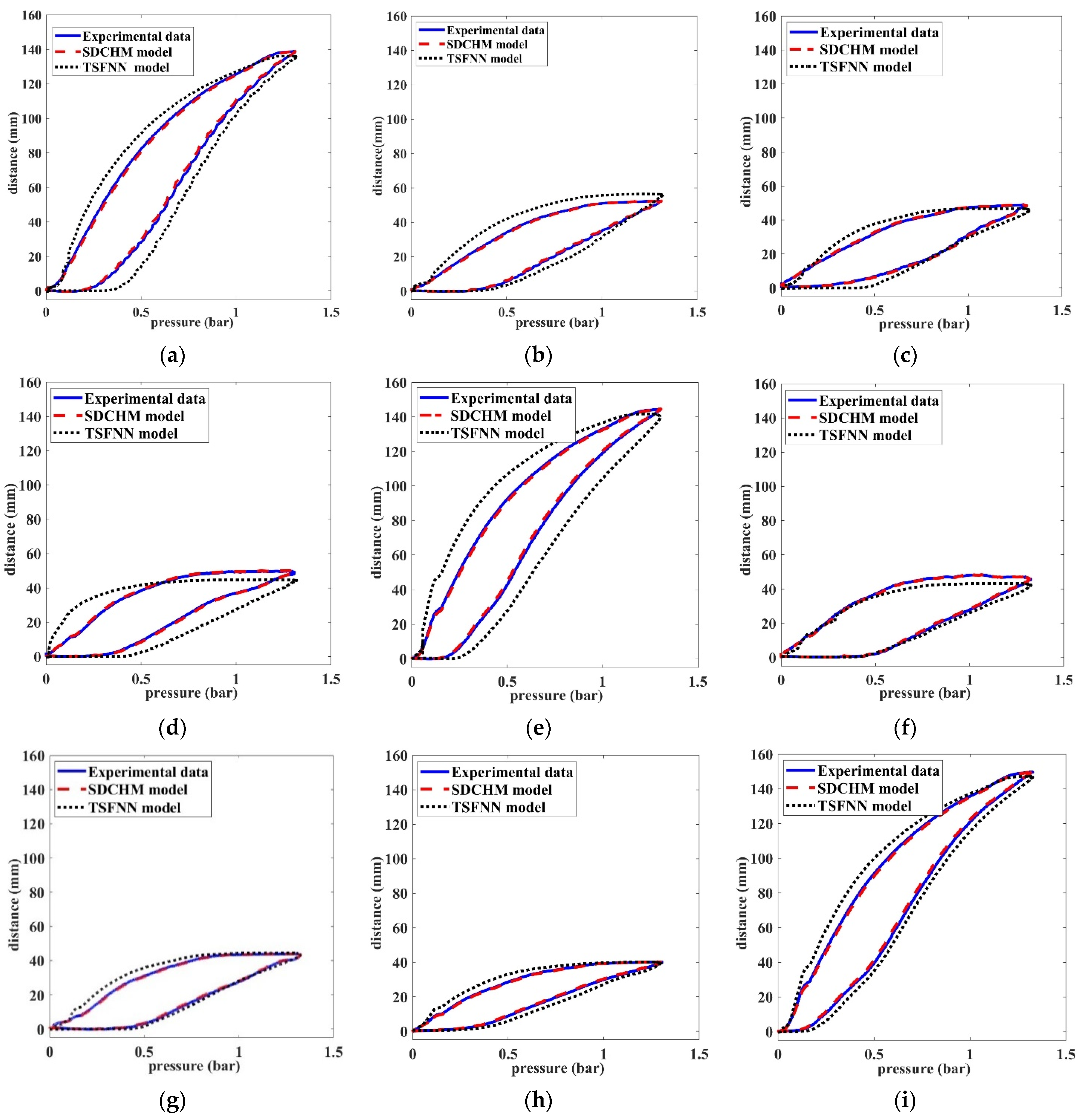 Applsci 14 10240 g010a