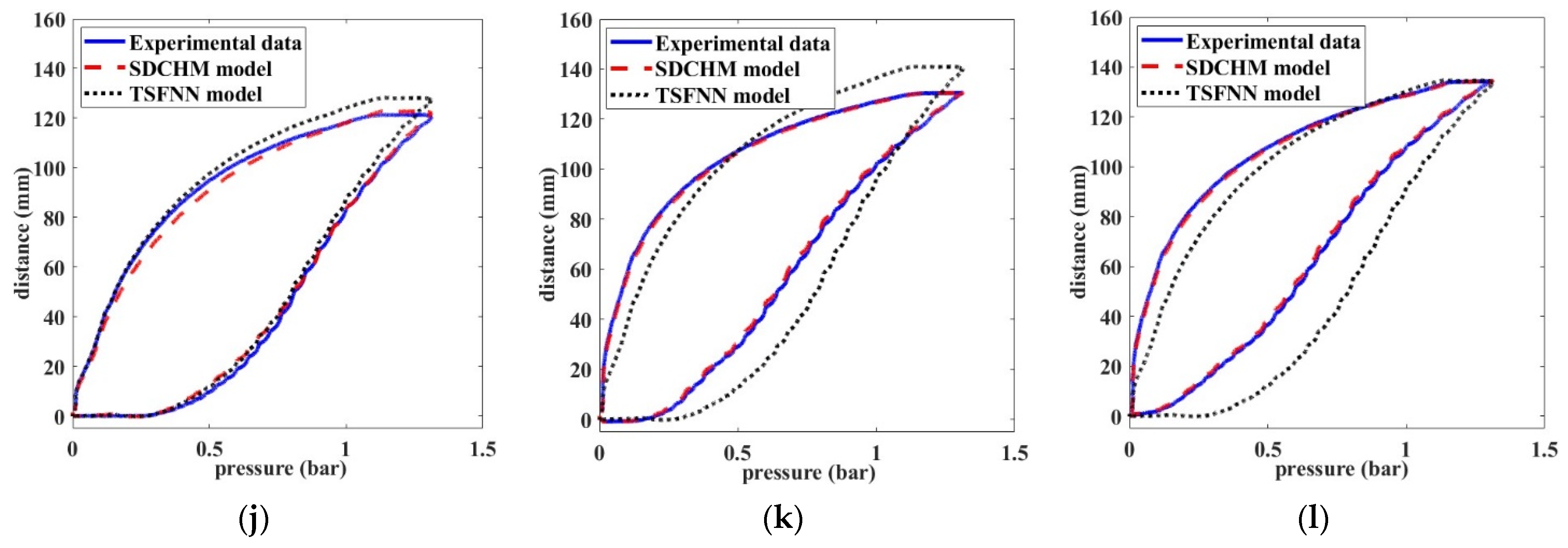Applsci 14 10240 g010b