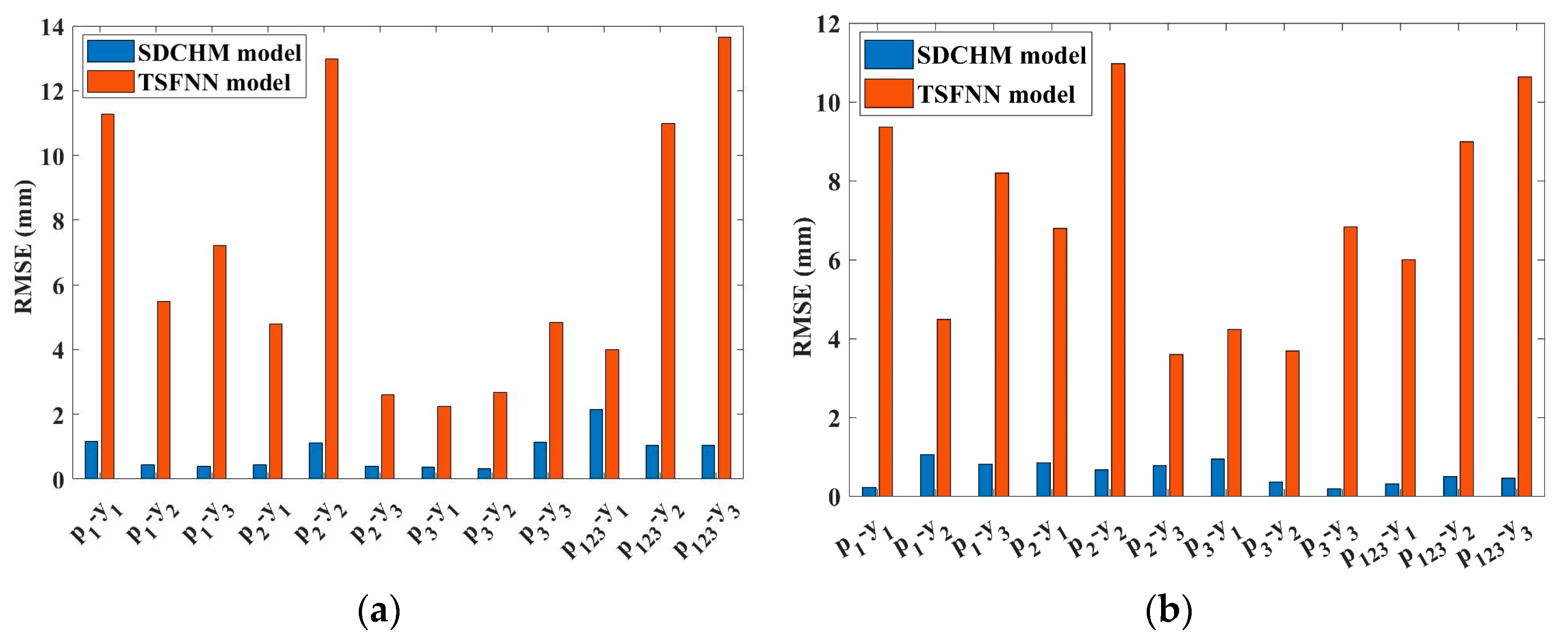 Applsci 14 10240 g011a