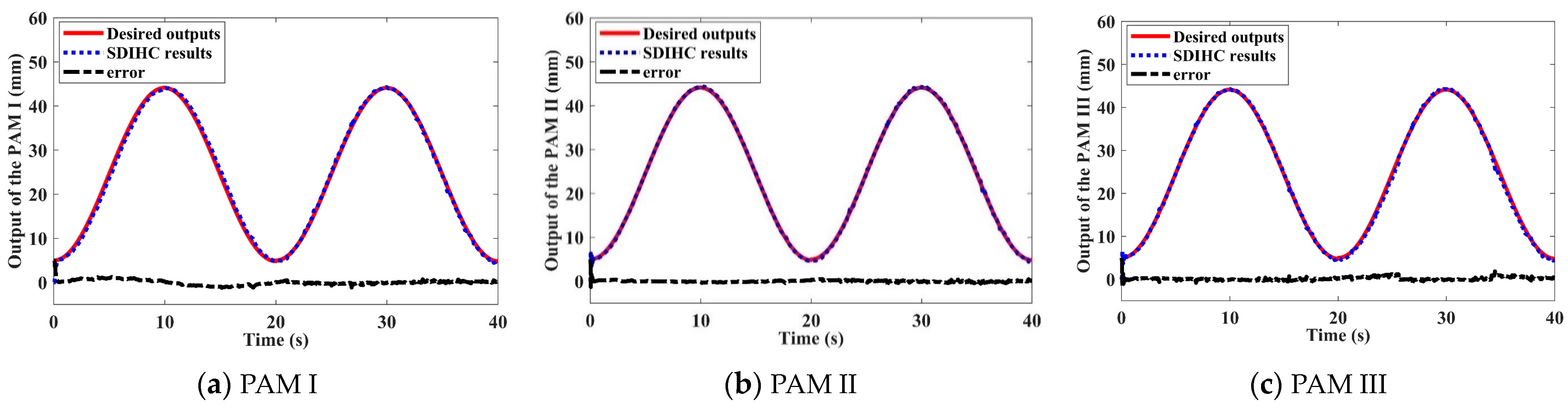 Applsci 14 10240 g013