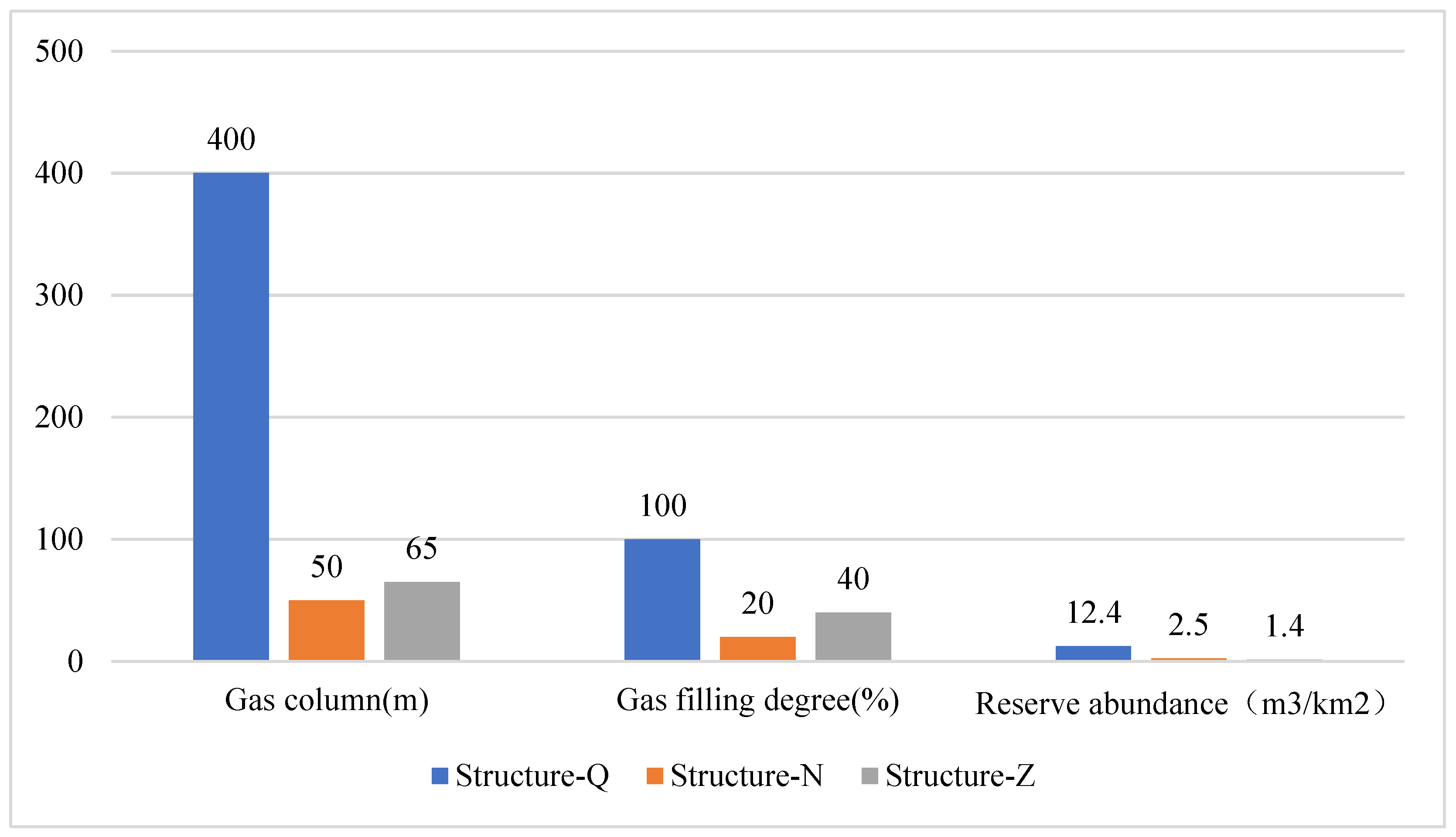 Applsci 14 10242 g002