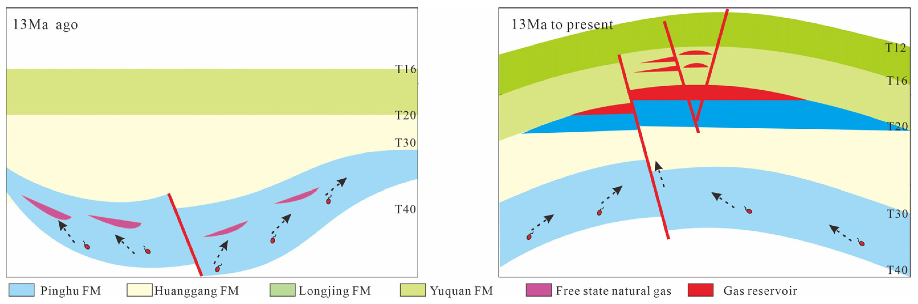 Applsci 14 10242 g013