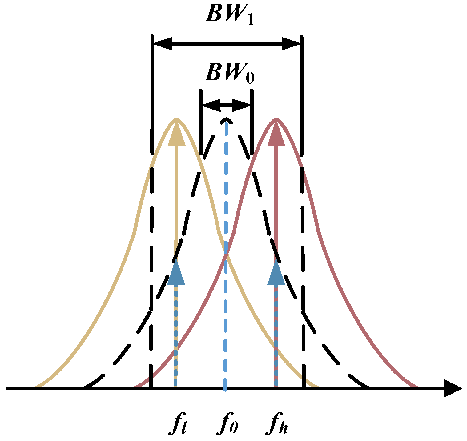 Applsci 14 10244 g002