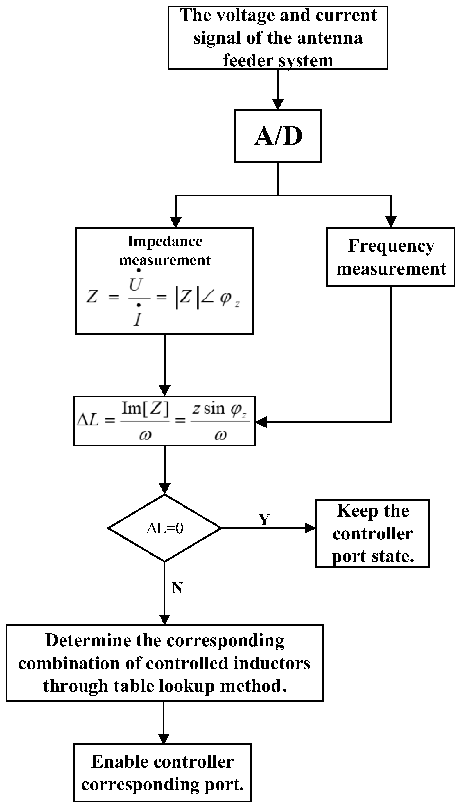 Applsci 14 10244 g006