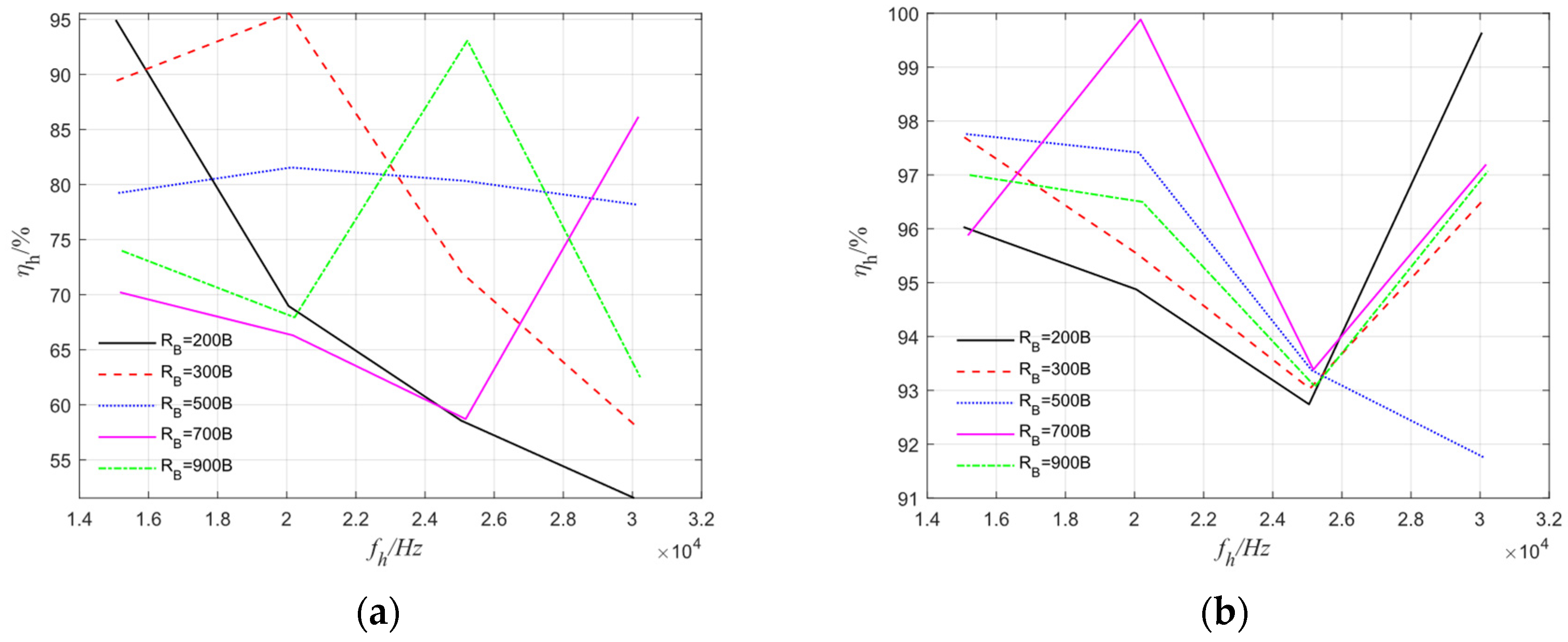 Applsci 14 10244 g009