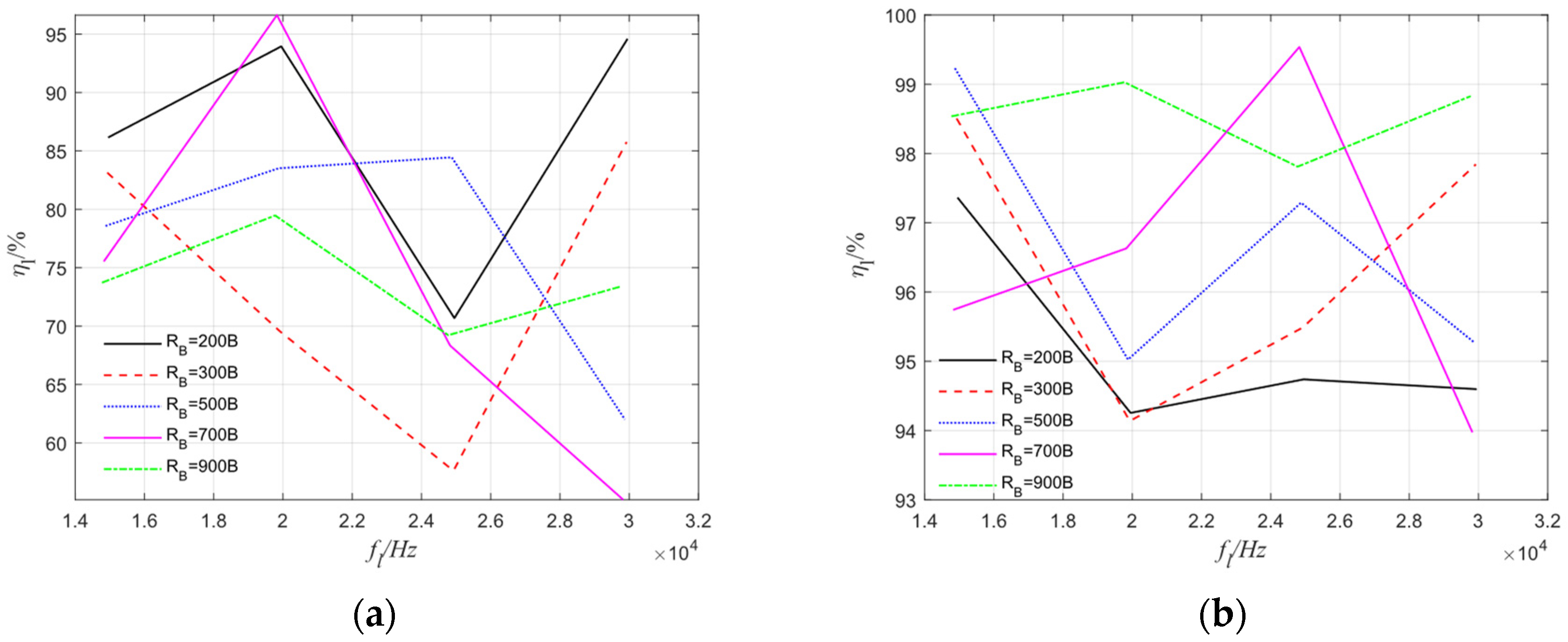 Applsci 14 10244 g010