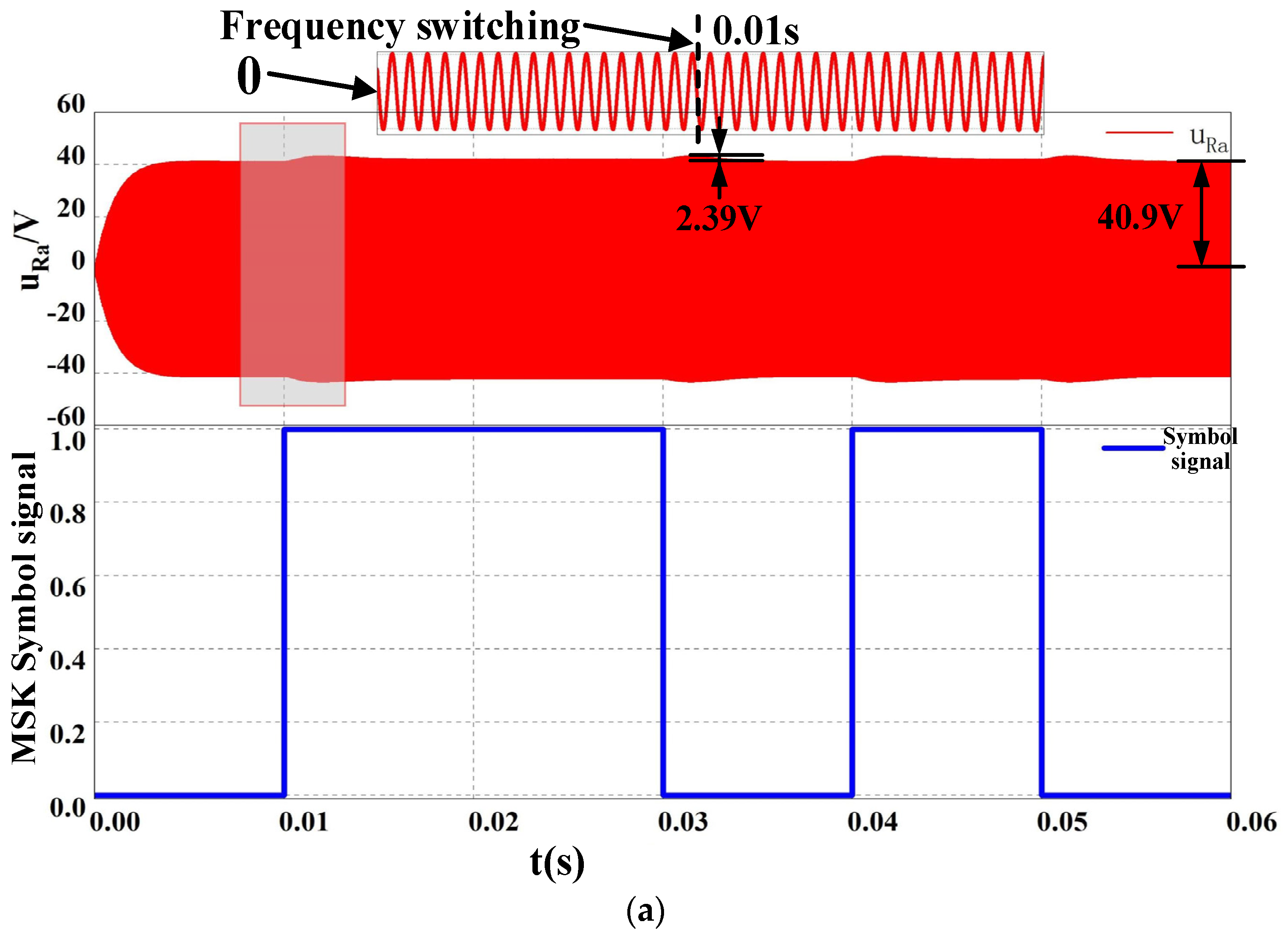 Applsci 14 10244 g011a