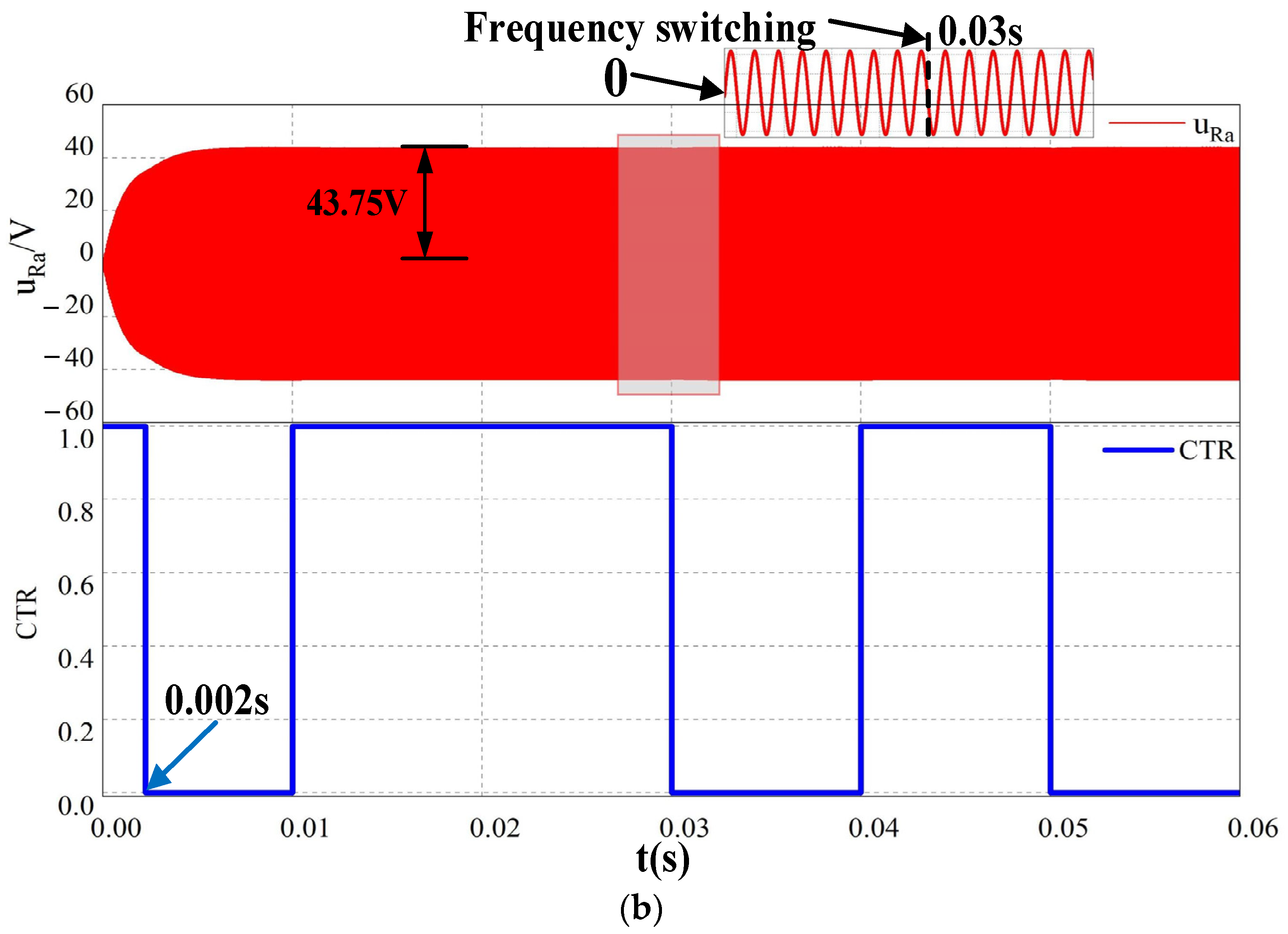 Applsci 14 10244 g011b