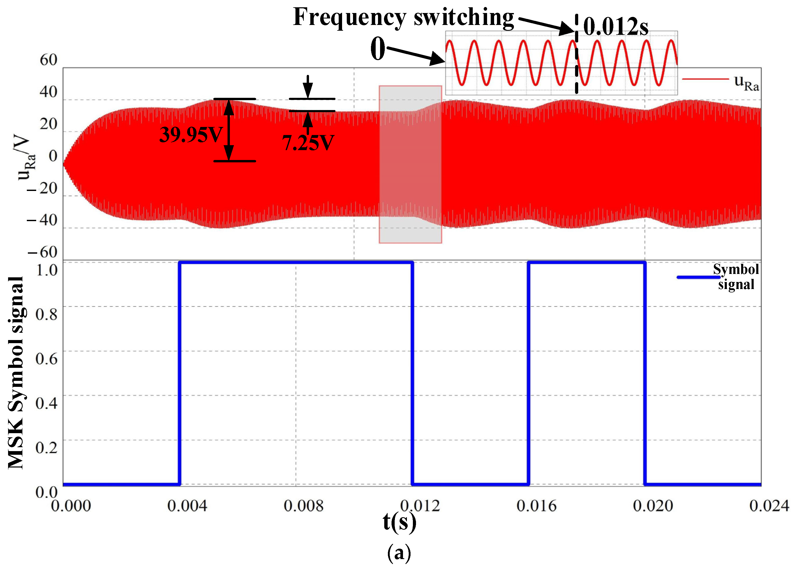 Applsci 14 10244 g012a