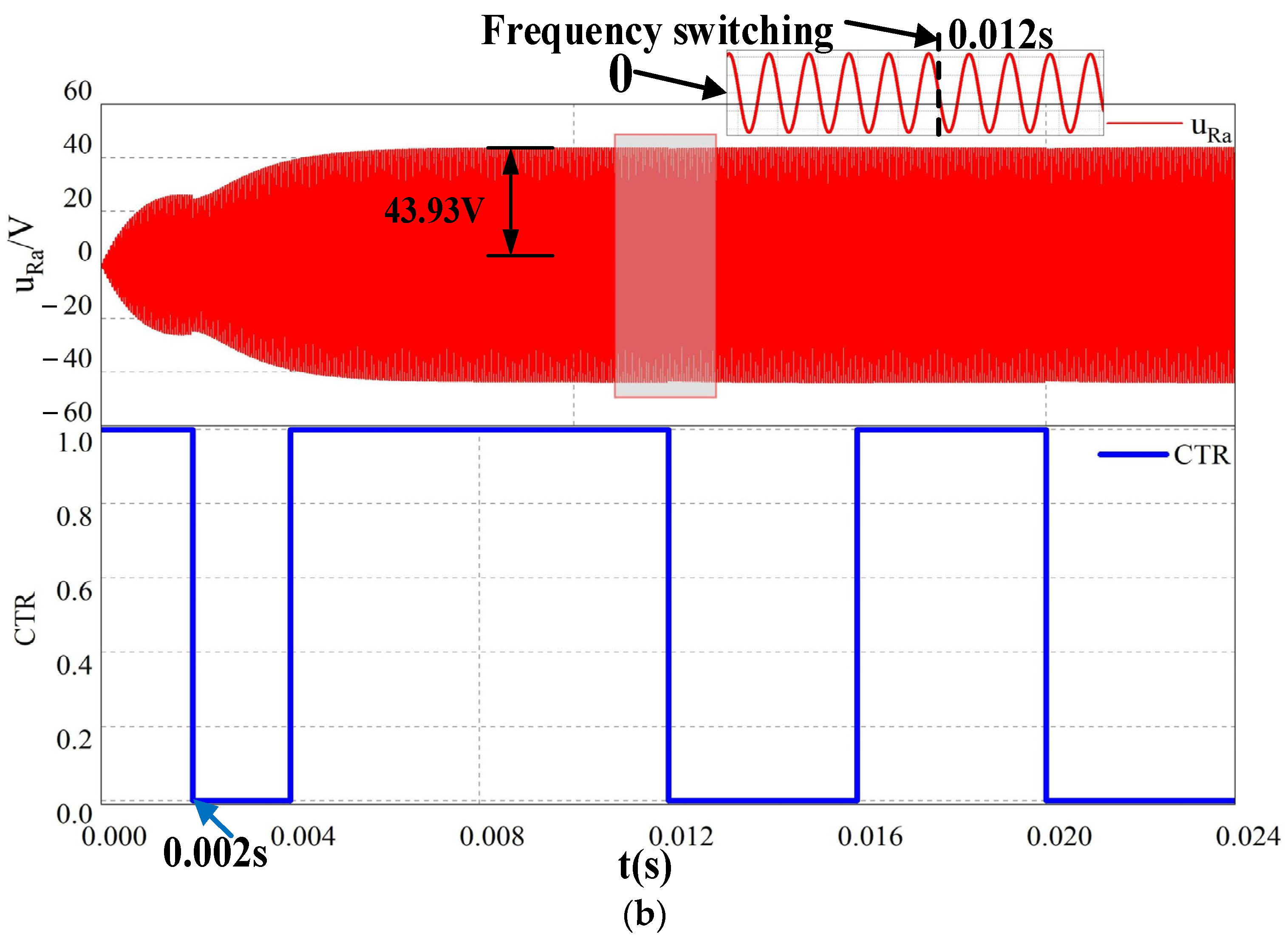 Applsci 14 10244 g012b