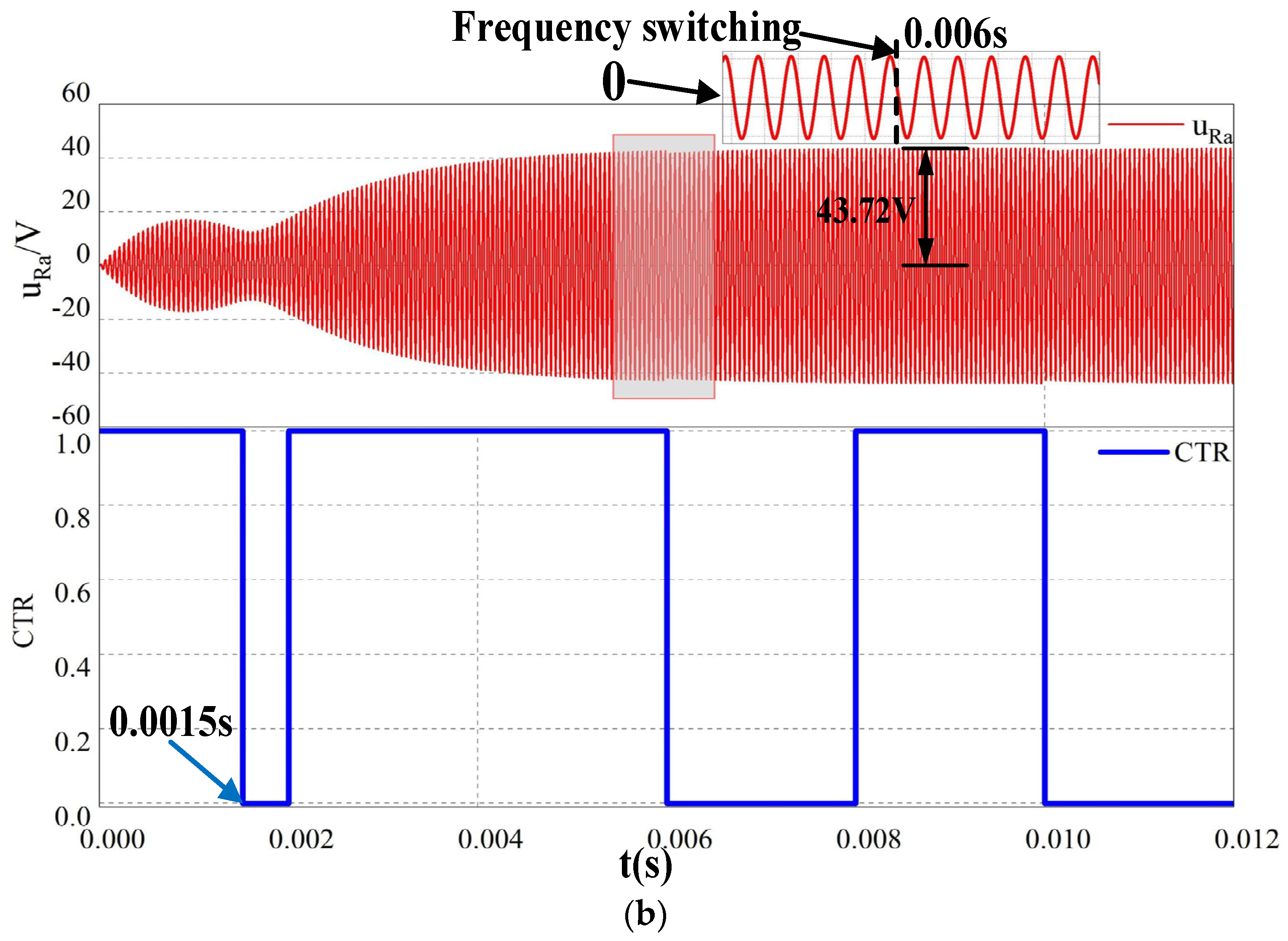 Applsci 14 10244 g013b