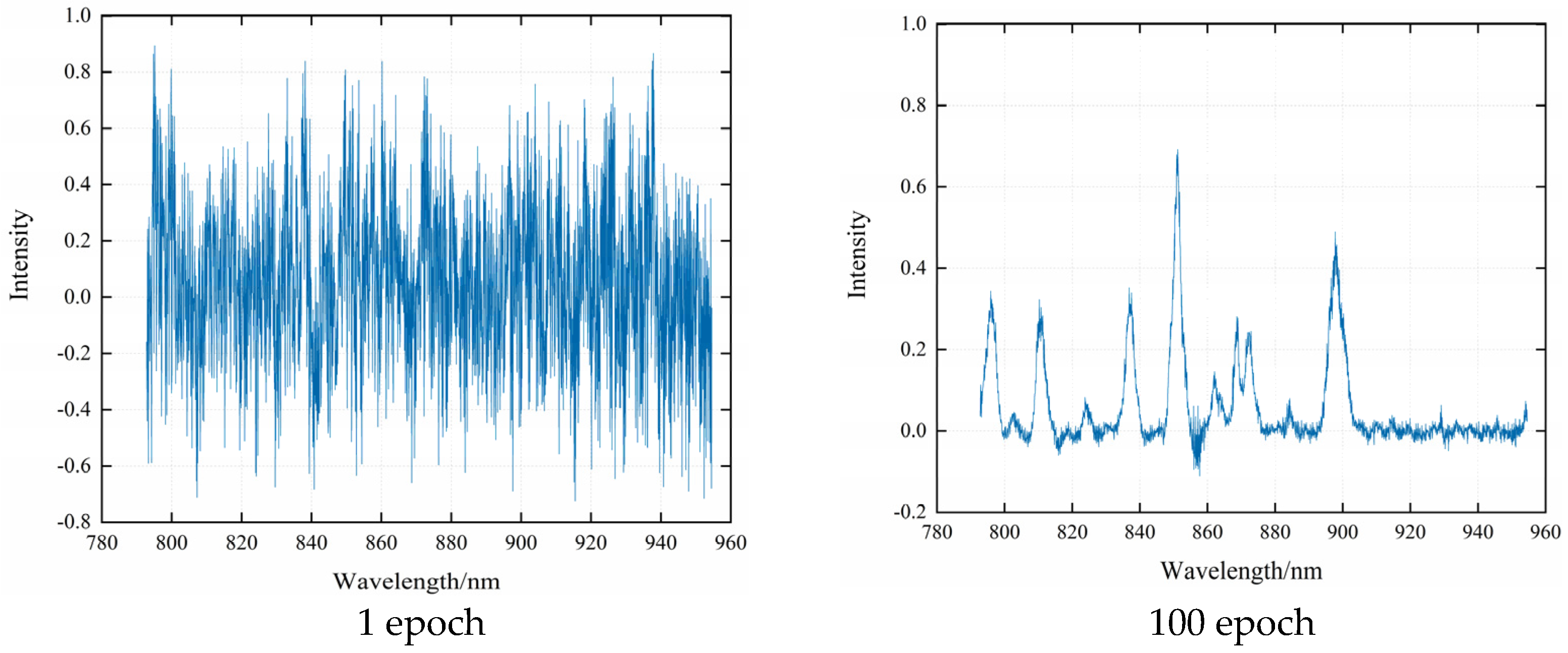 Applsci 14 10245 g002a