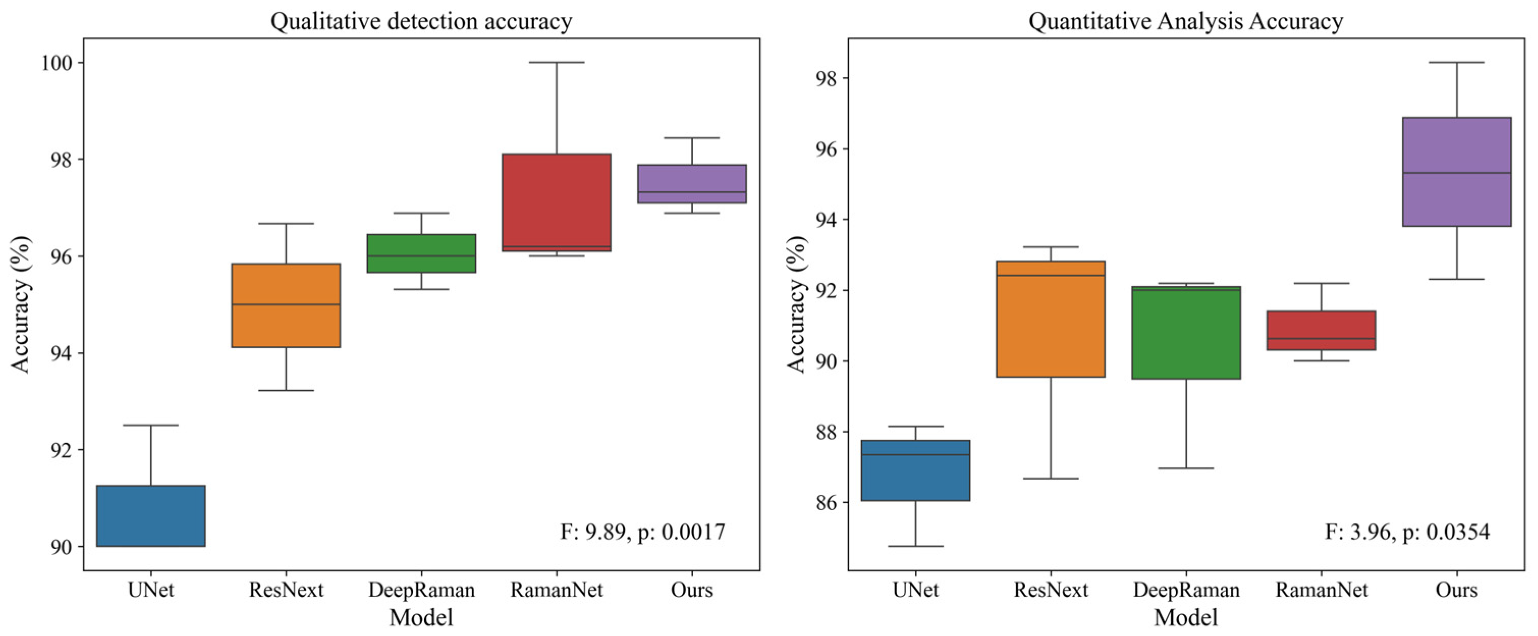 Applsci 14 10245 g005