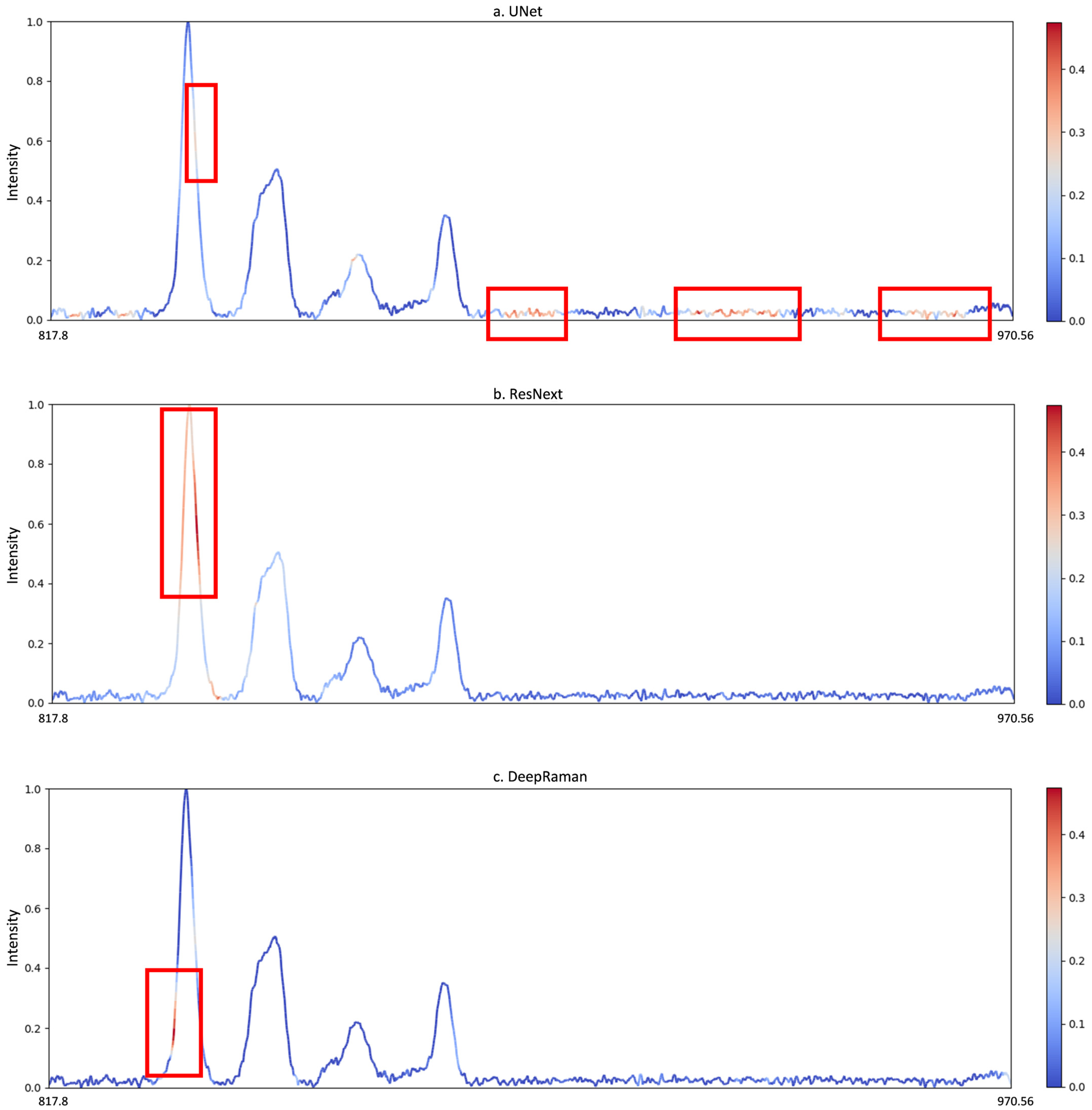 Applsci 14 10245 g006a