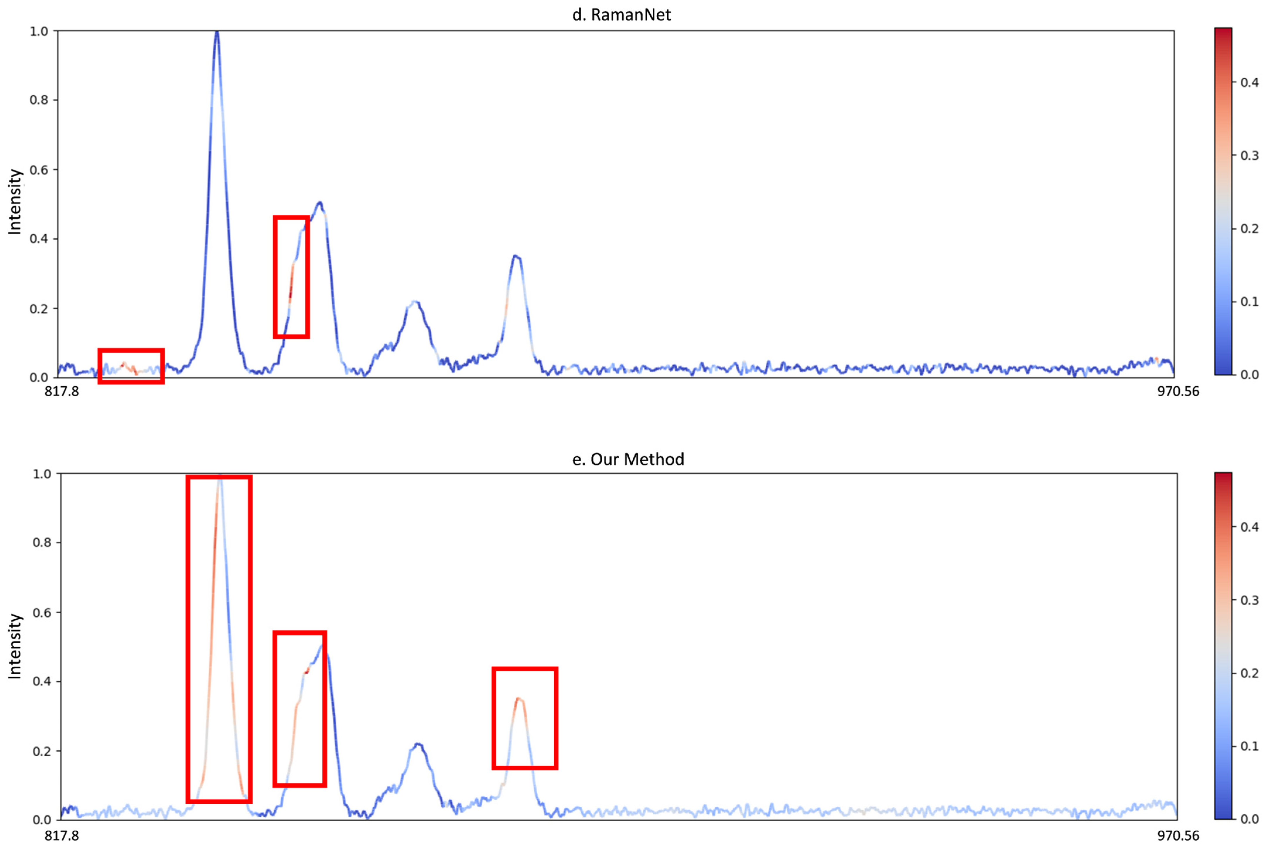 Applsci 14 10245 g006b