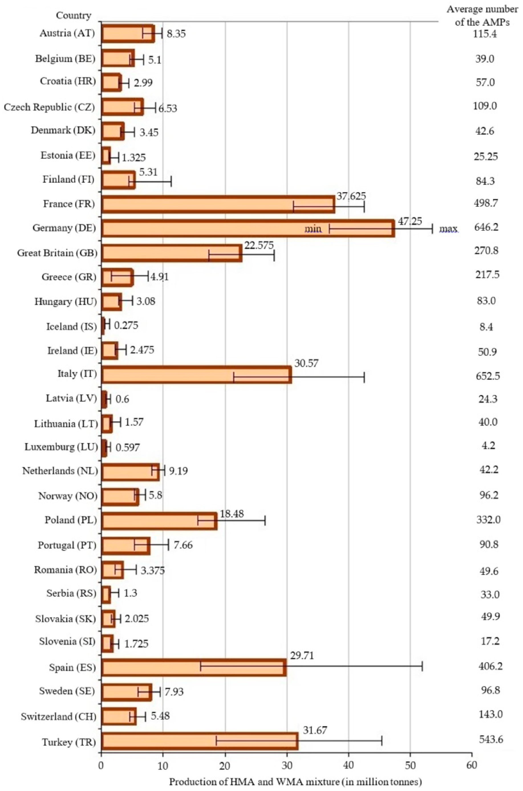Applsci 14 10246 g001